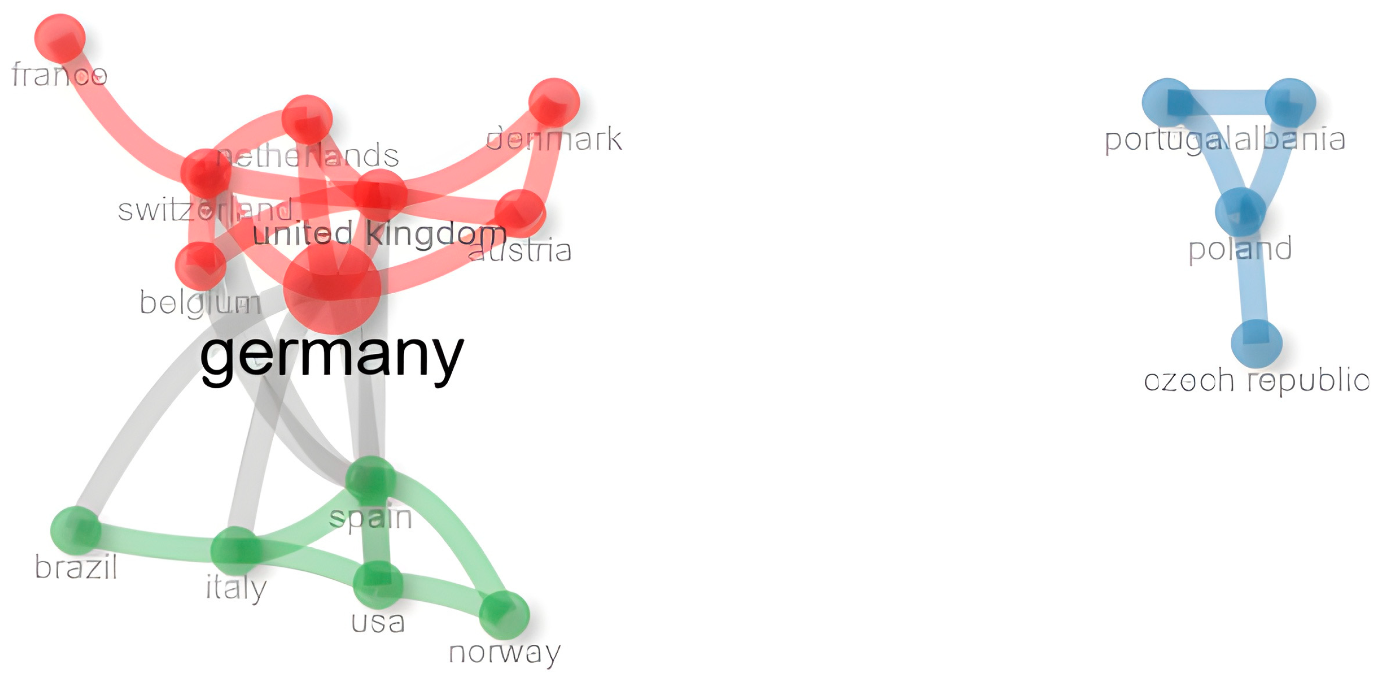 Systems 13 00930 g013