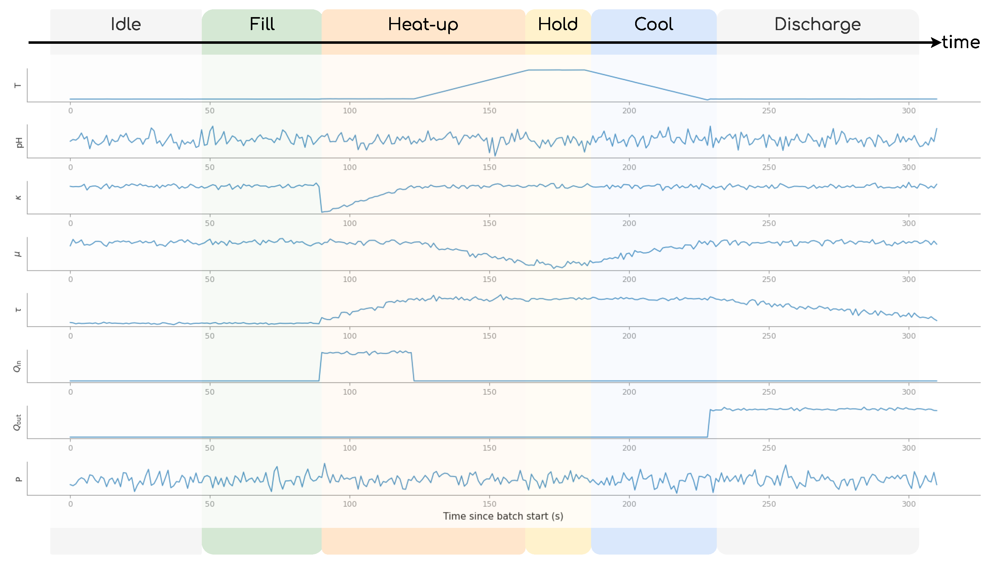 Systems 13 00935 g002
