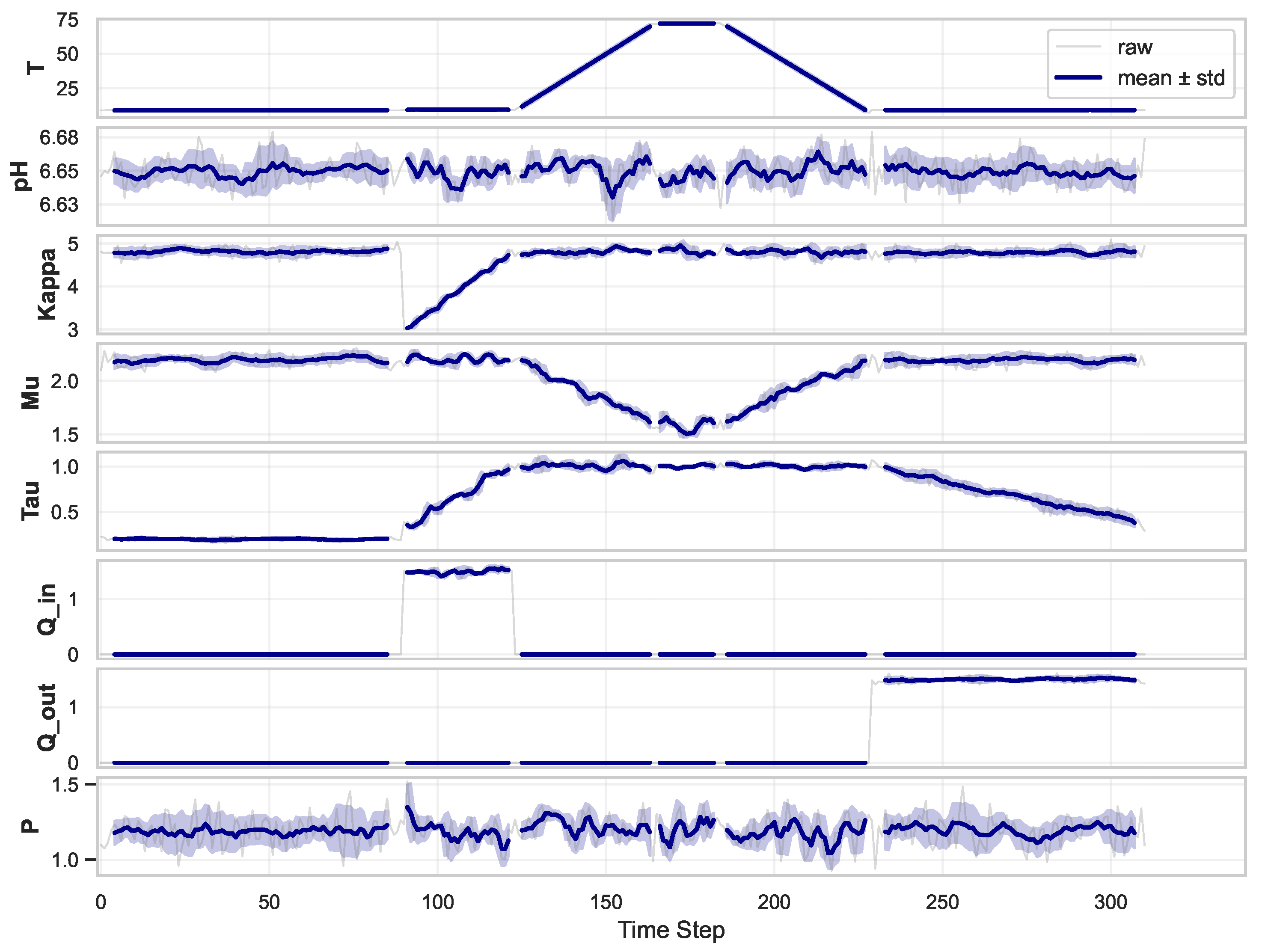 Systems 13 00935 g003