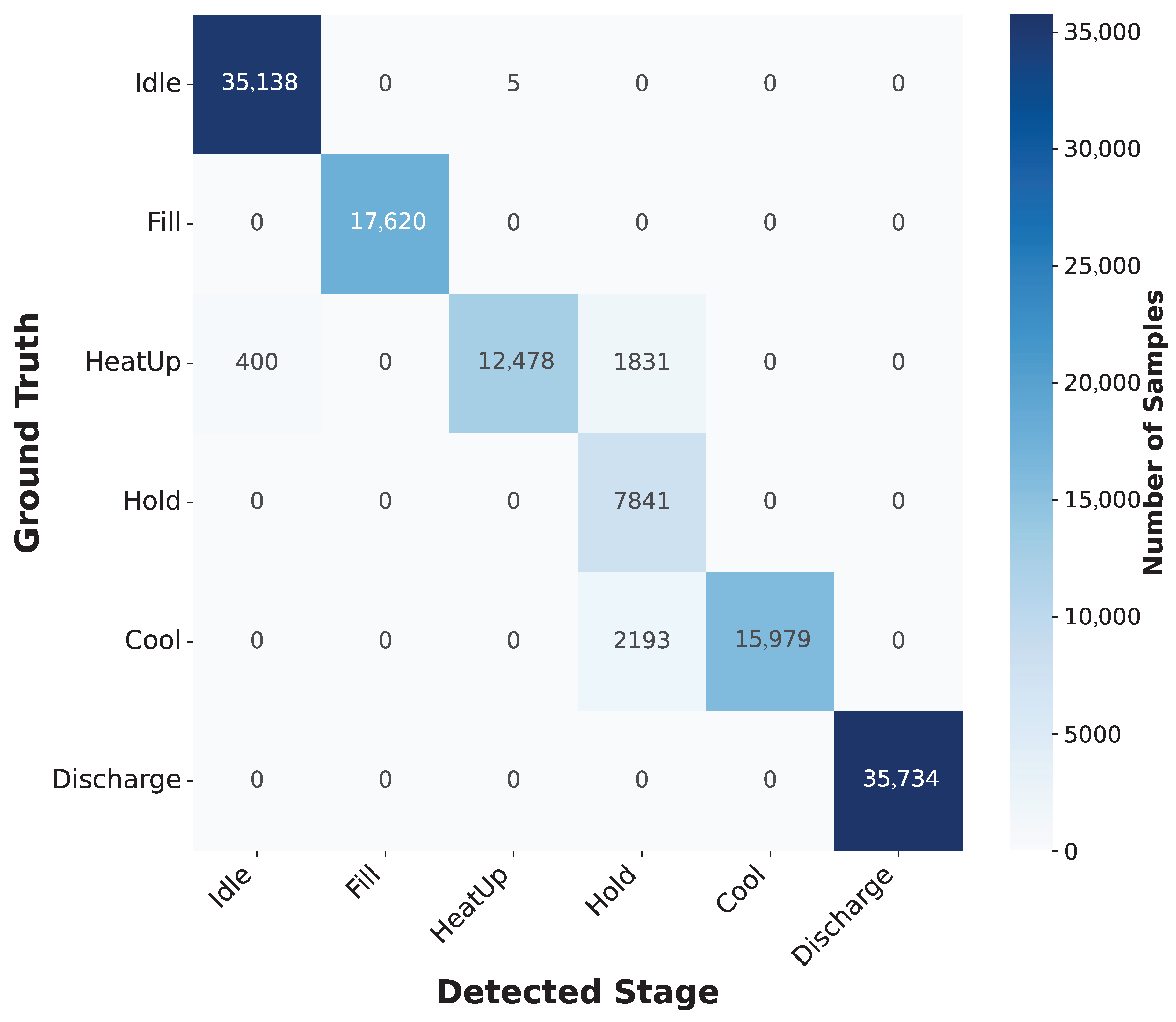 Systems 13 00935 g004