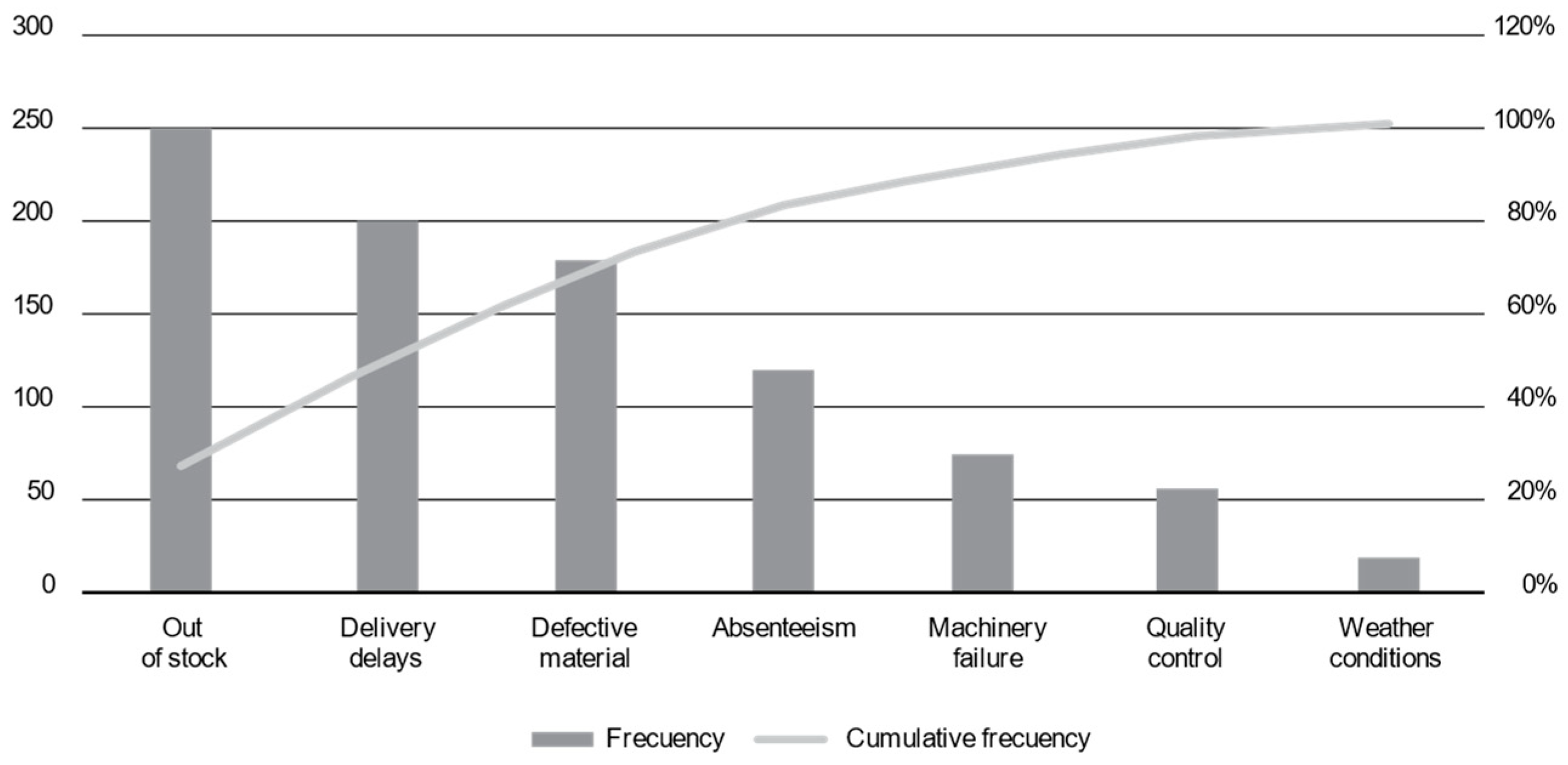 Systems 13 00936 g001