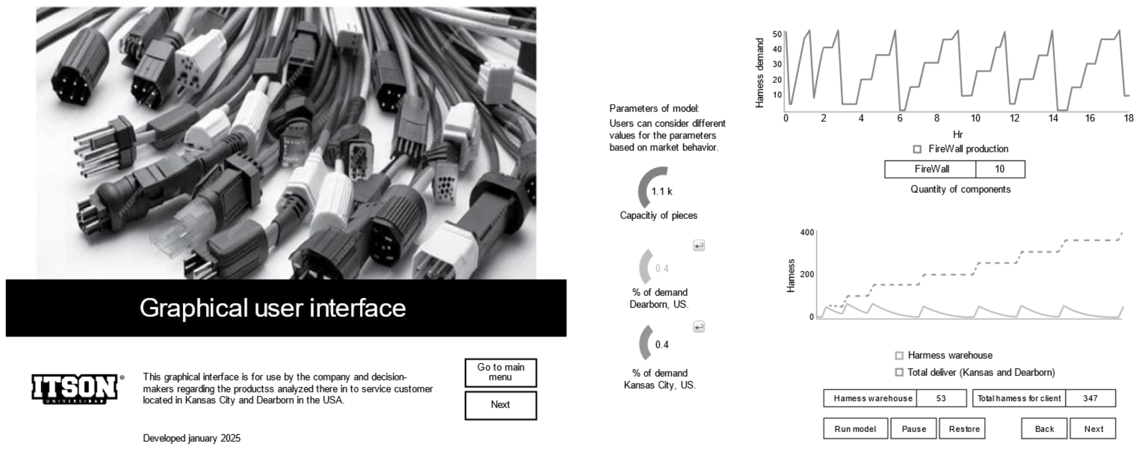 Systems 13 00936 g006