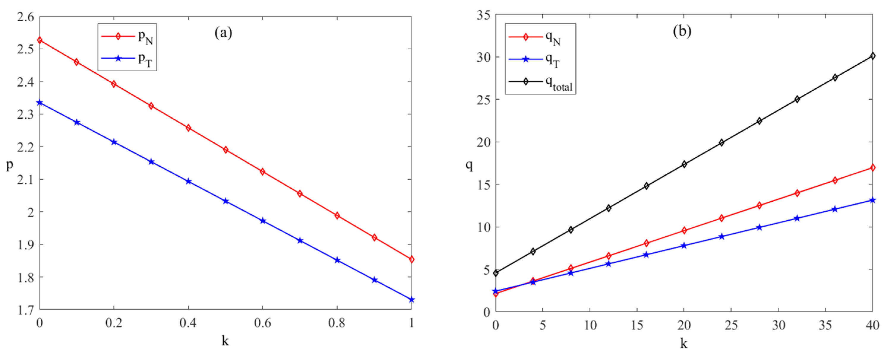 Systems 13 00942 g002a