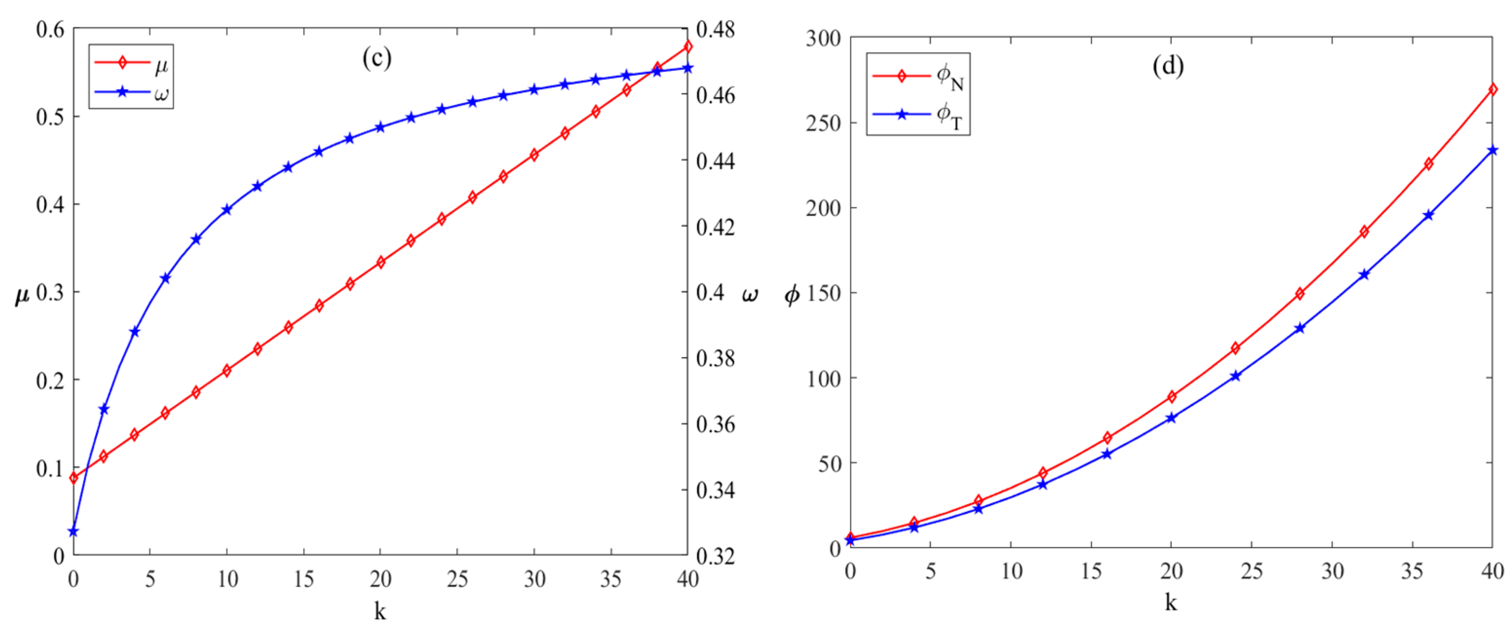 Systems 13 00942 g002b