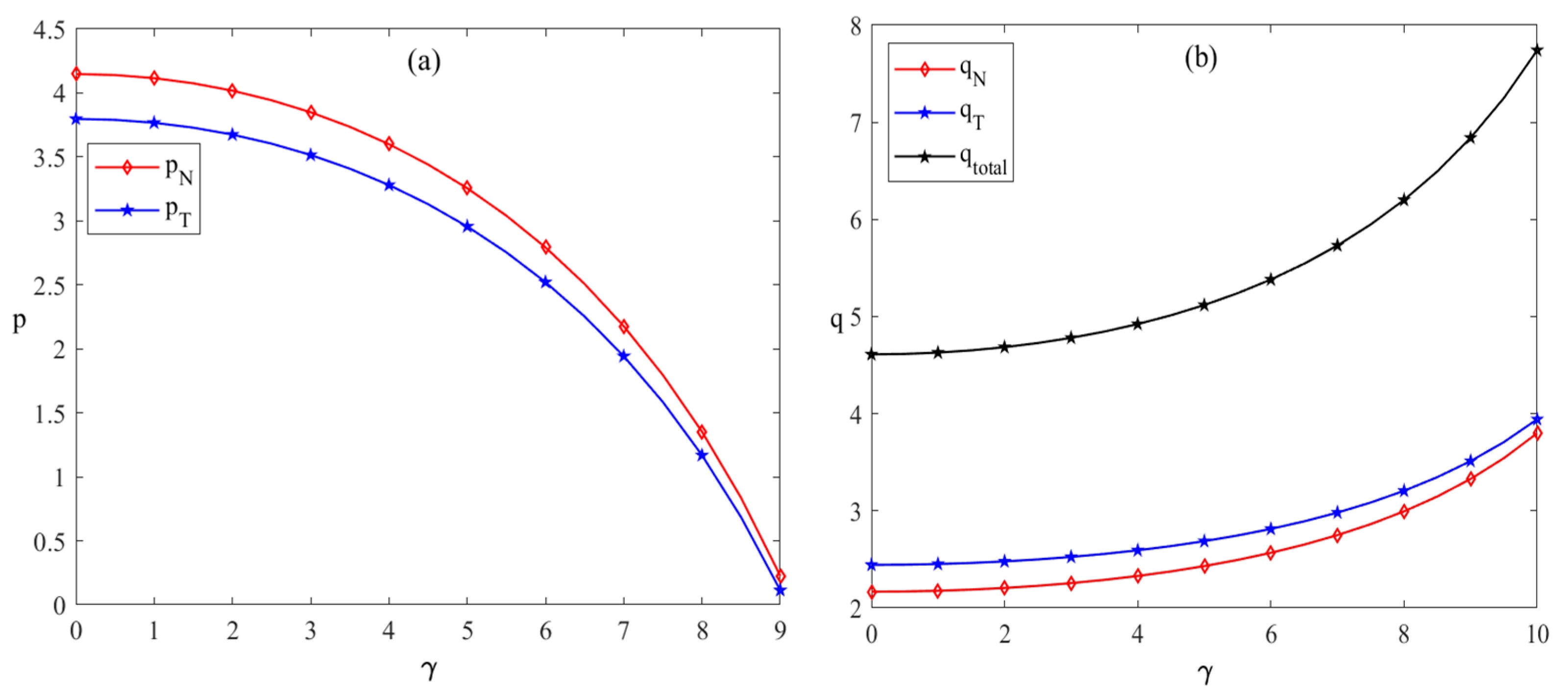 Systems 13 00942 g005a