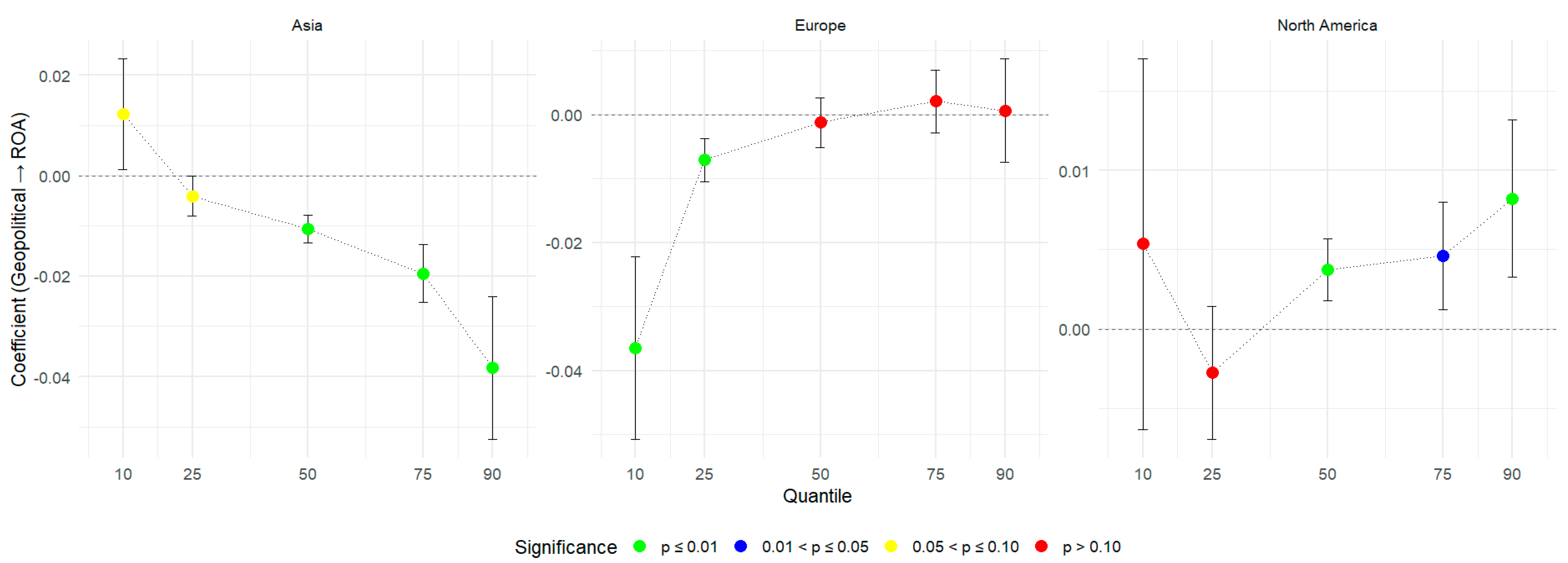Systems 13 00945 g002