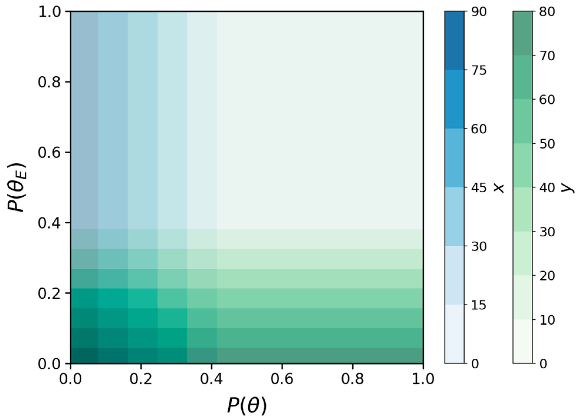 Systems 13 00947 g003