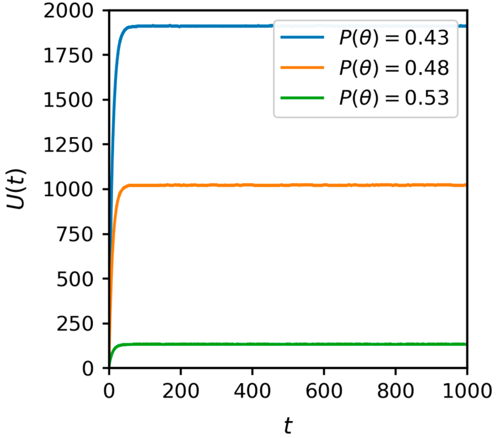 Systems 13 00947 g005