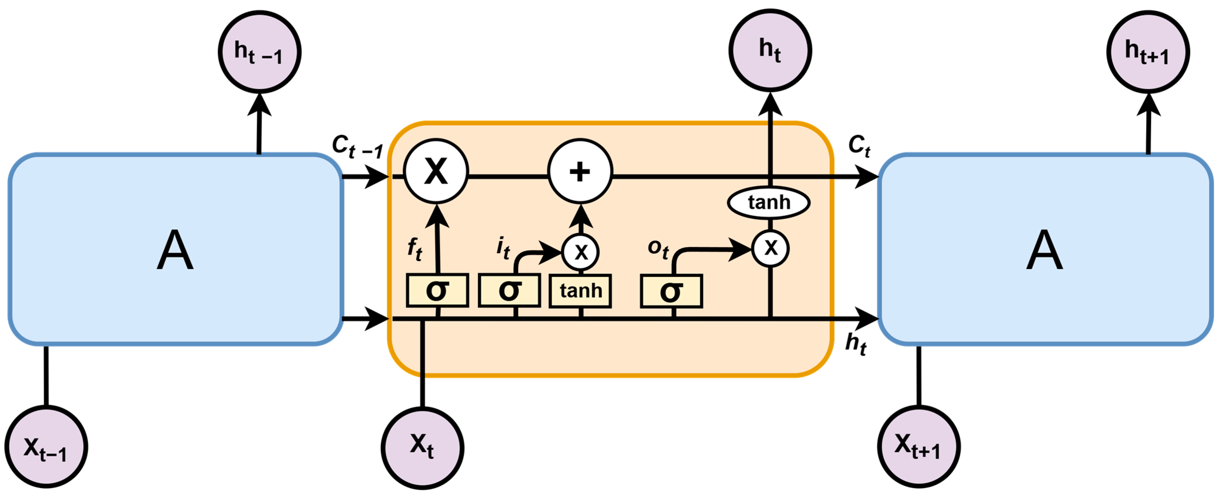 Systems 13 00949 g001 Systems 13 00949 g001