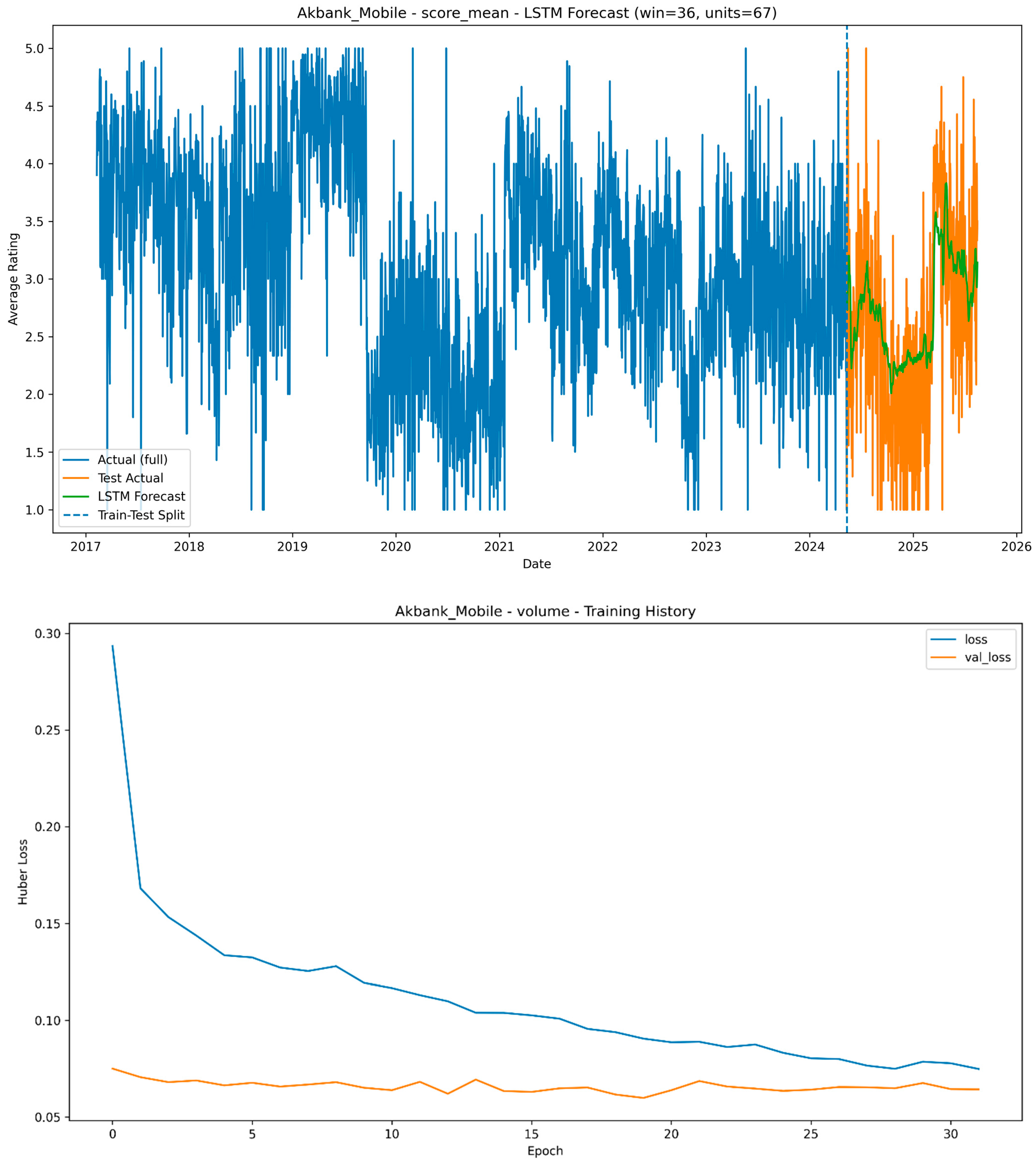 Systems 13 00949 g002 Systems 13 00949 g002