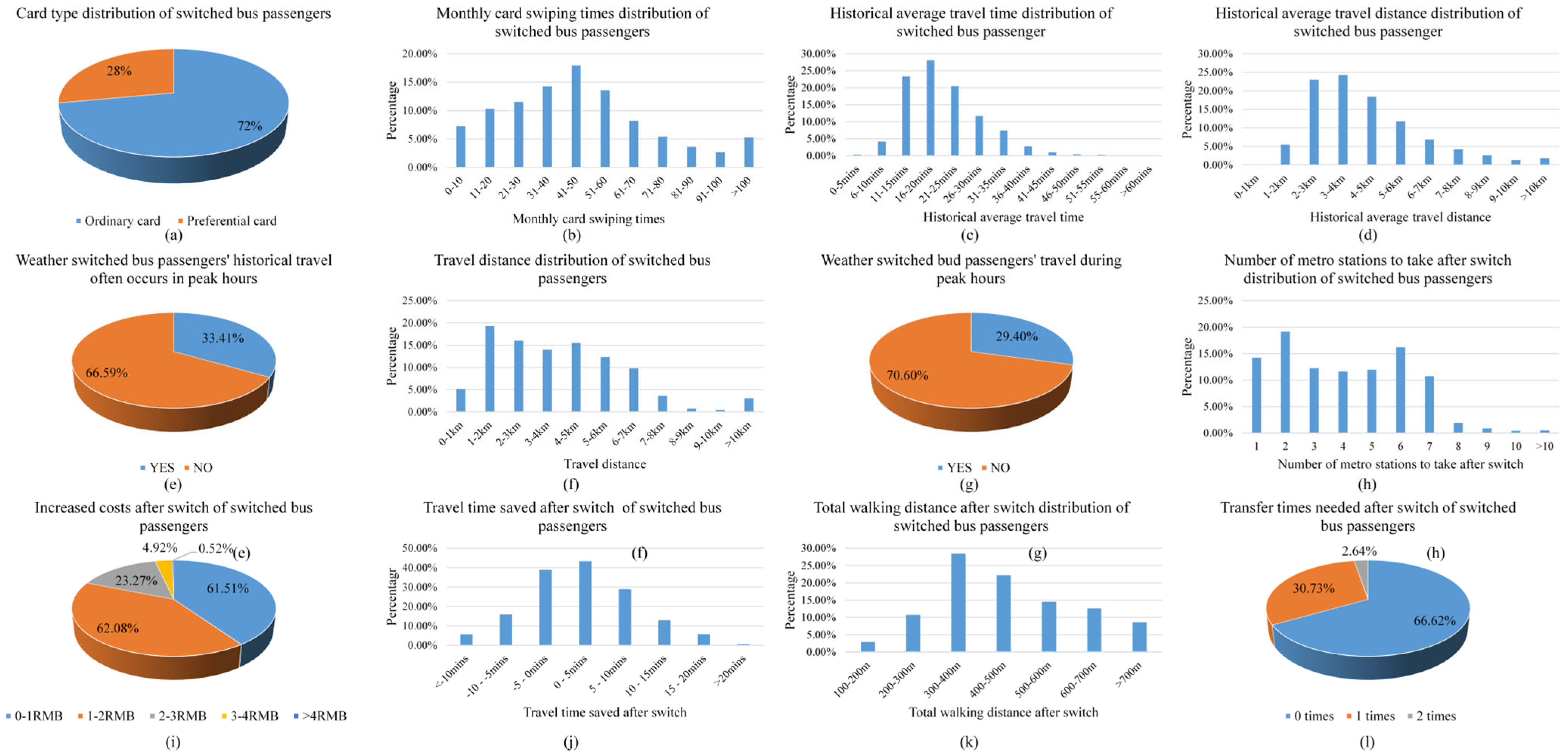 Systems 13 00951 g004 Systems 13 00951 g004