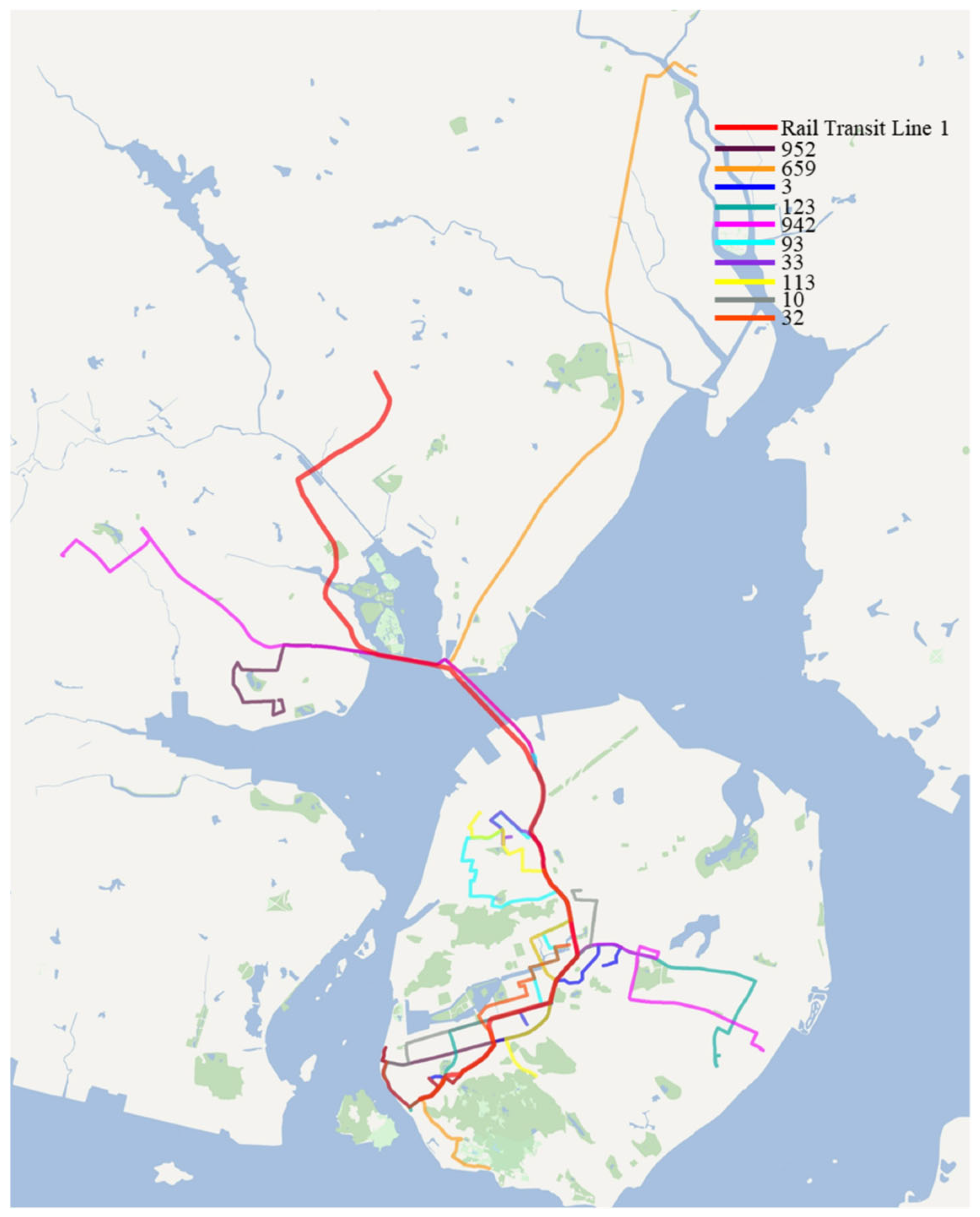 Systems 13 00951 g007 Systems 13 00951 g007