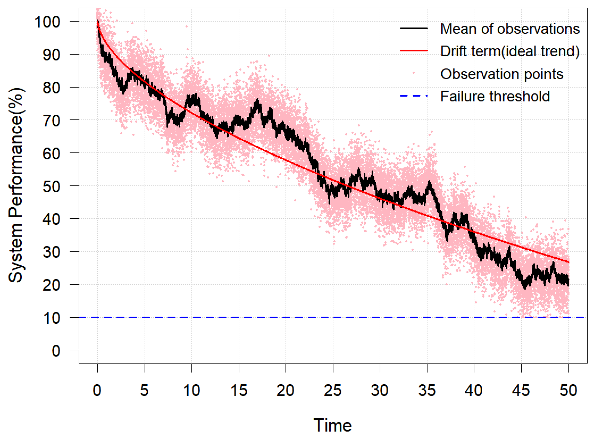 Systems 13 00953 g001 Systems 13 00953 g001