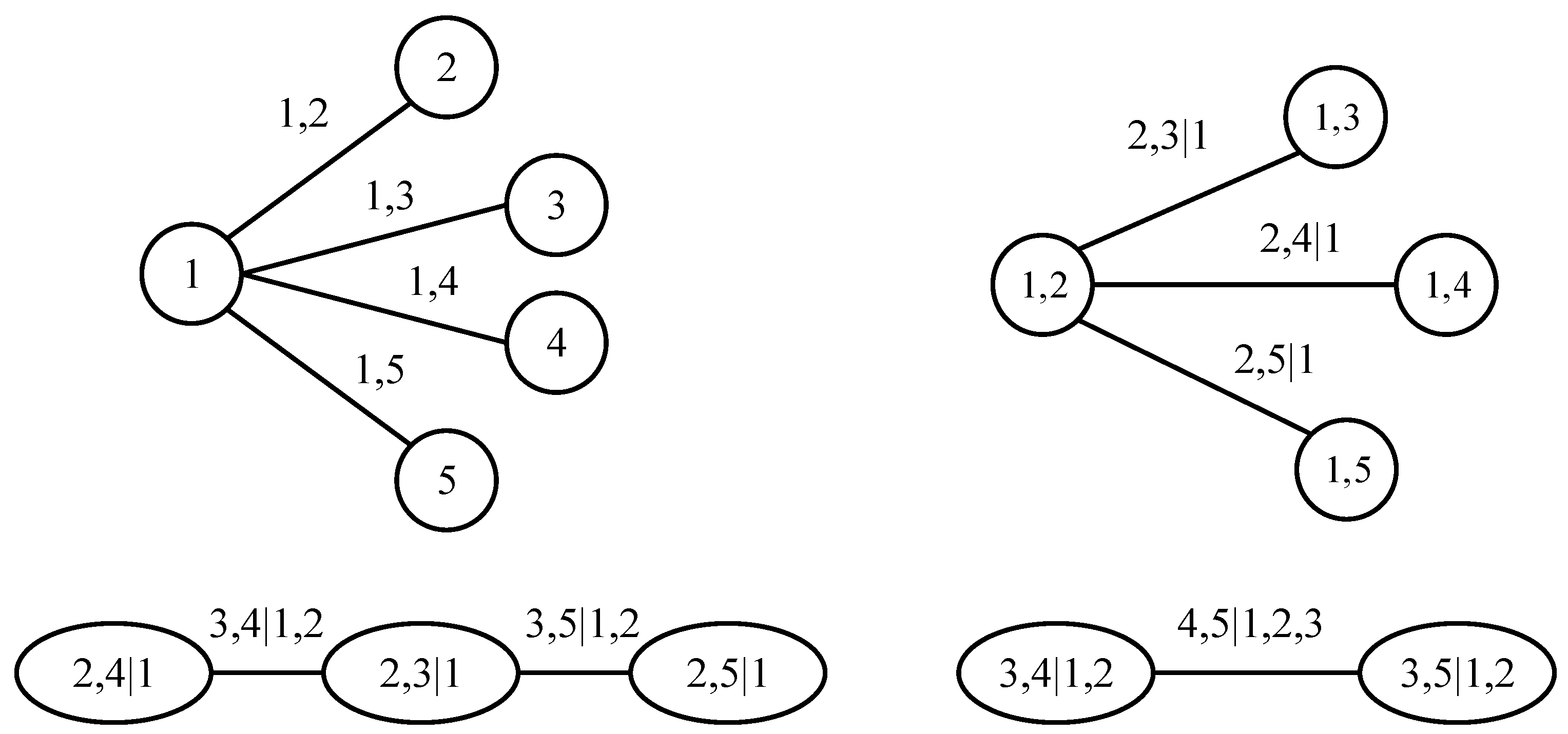 Systems 13 00953 g002 Systems 13 00953 g002