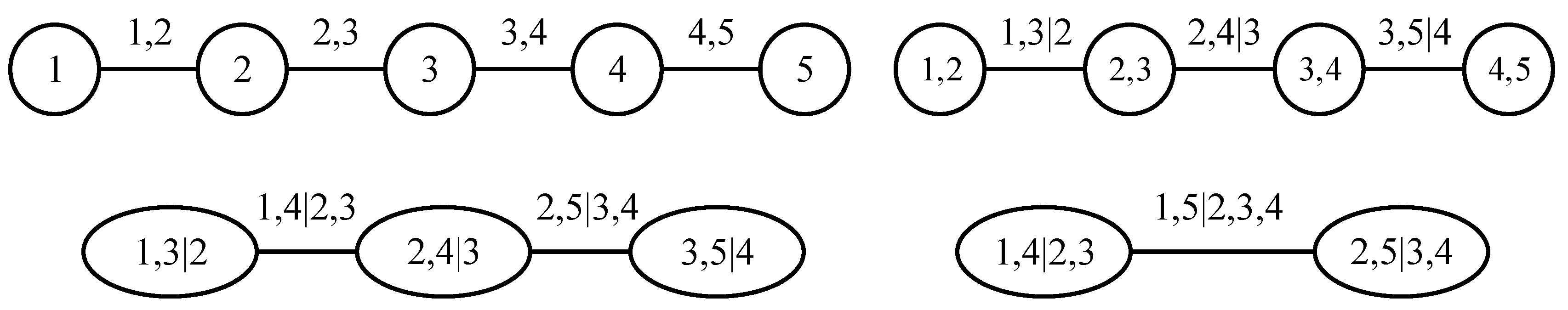 Systems 13 00953 g003 Systems 13 00953 g003