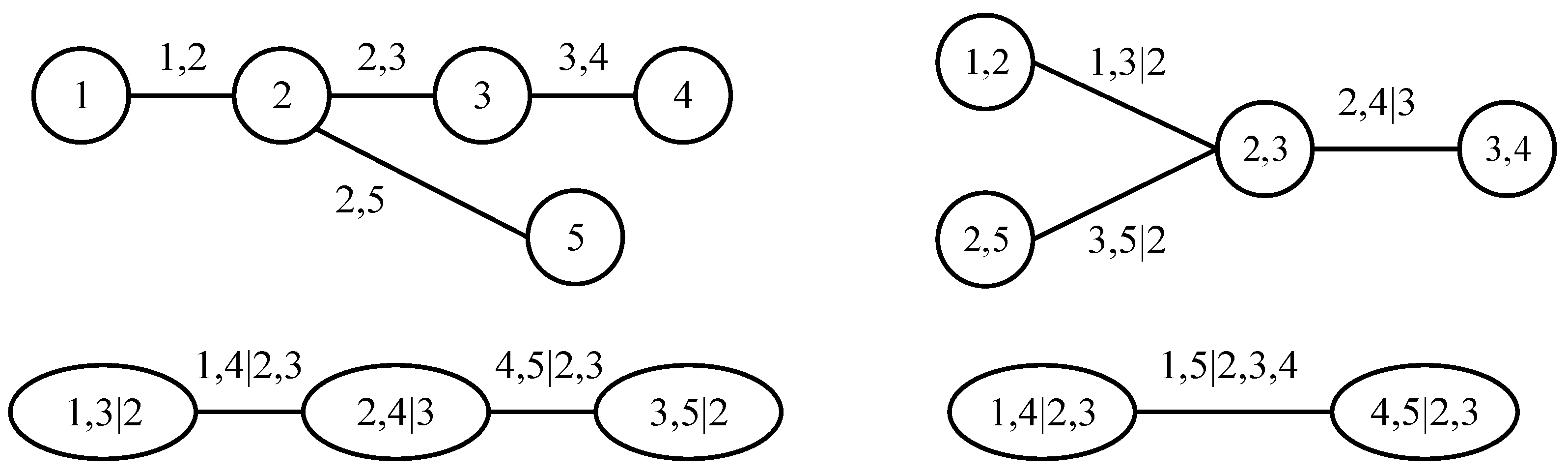 Systems 13 00953 g004 Systems 13 00953 g004