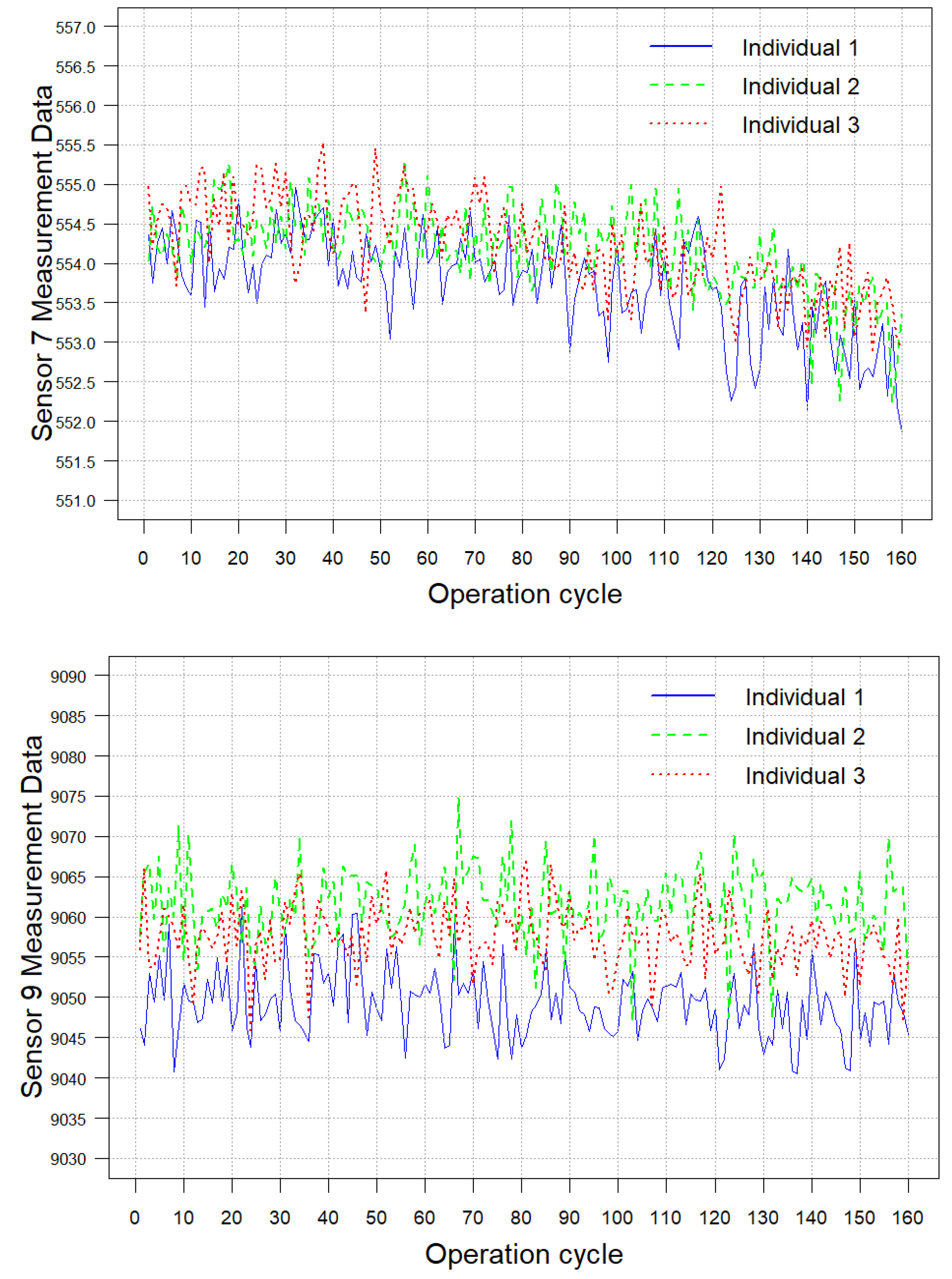 Systems 13 00953 g006a Systems 13 00953 g006a