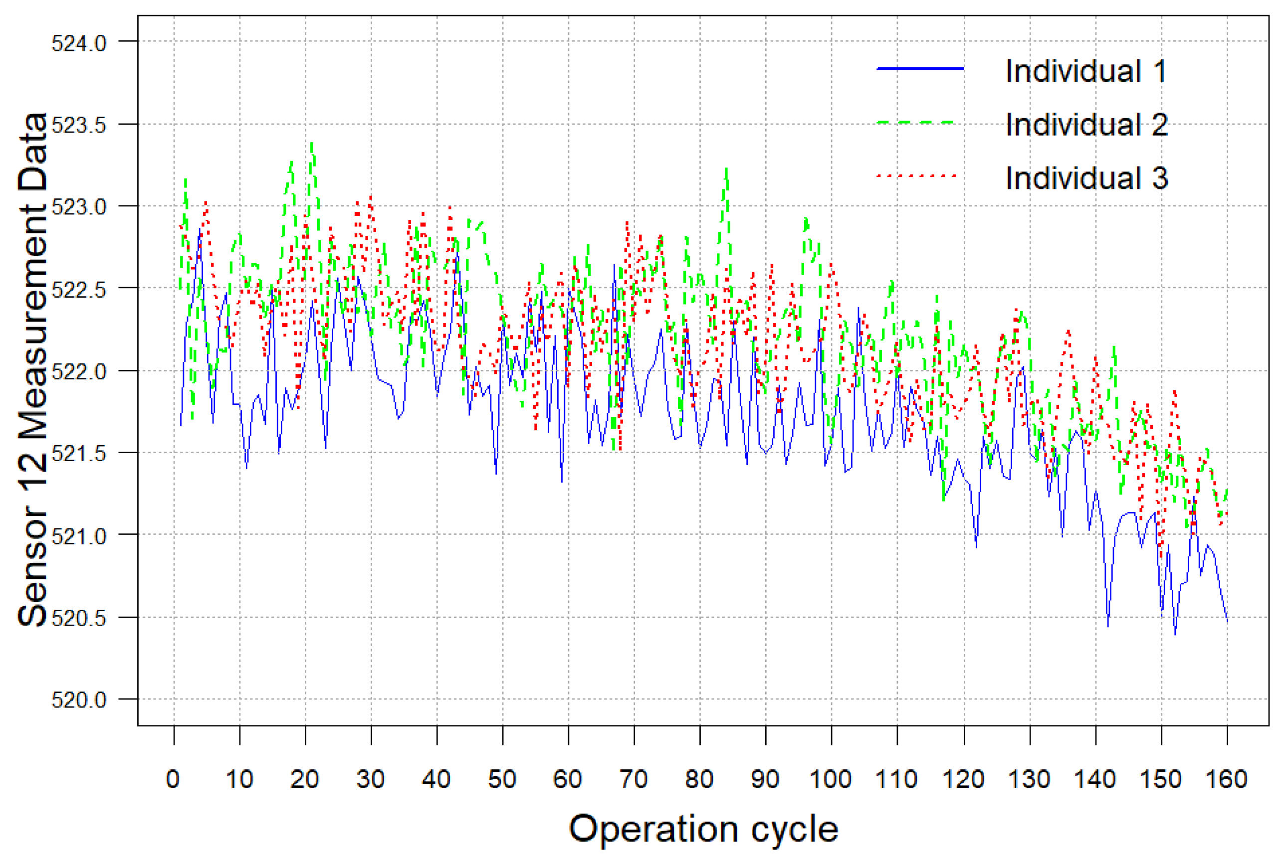 Systems 13 00953 g006b Systems 13 00953 g006b