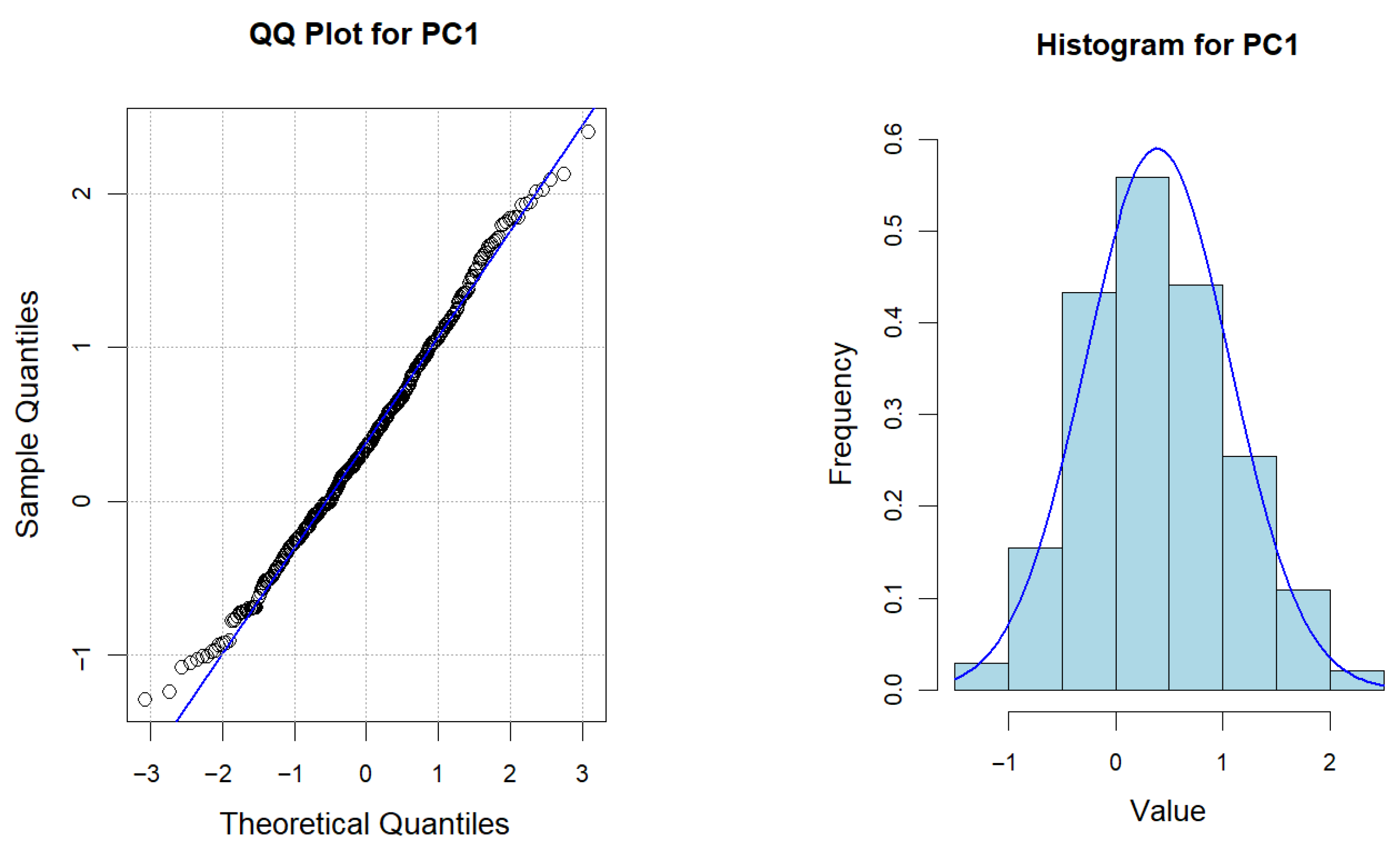 Systems 13 00953 g007a Systems 13 00953 g007a