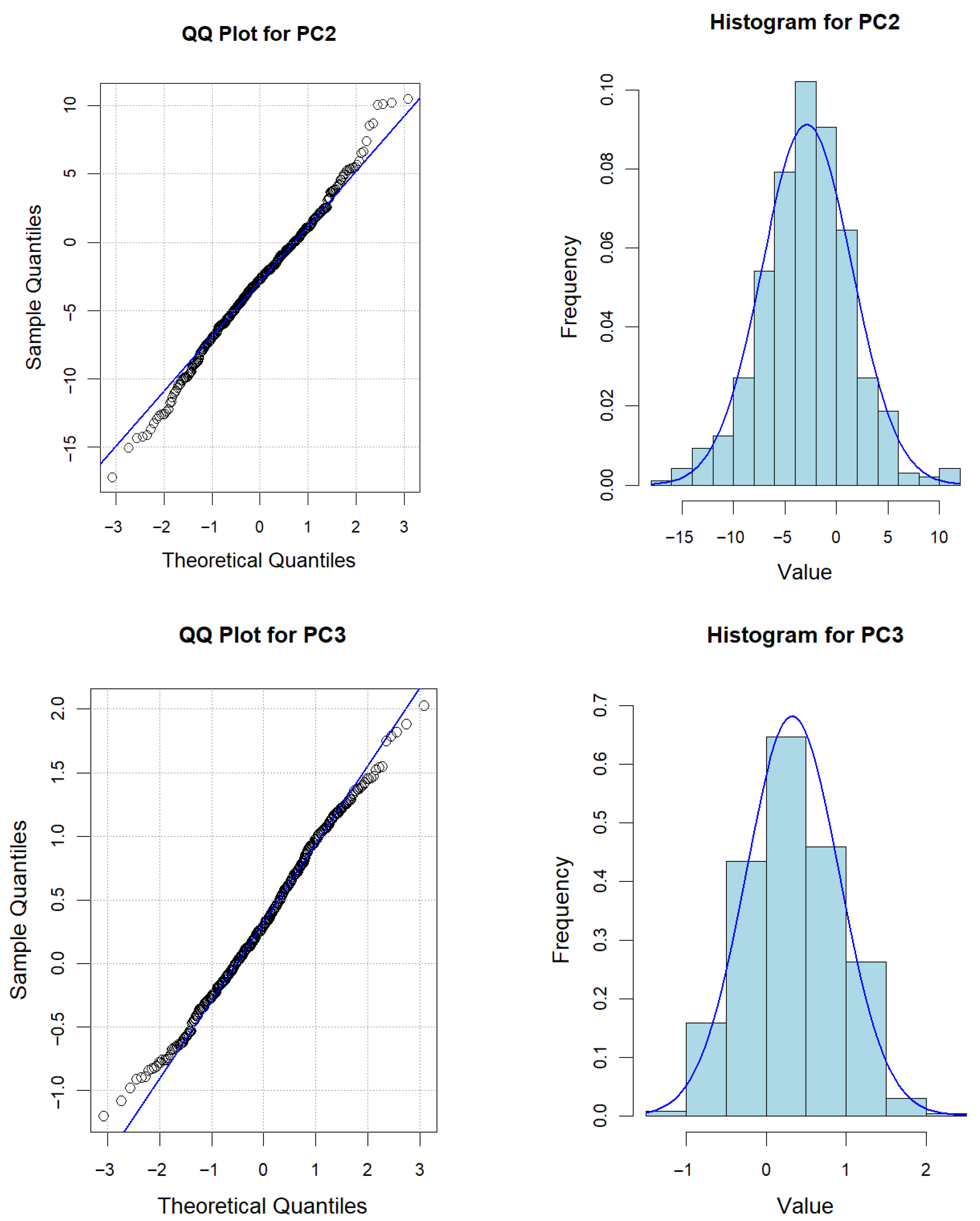 Systems 13 00953 g007b Systems 13 00953 g007b