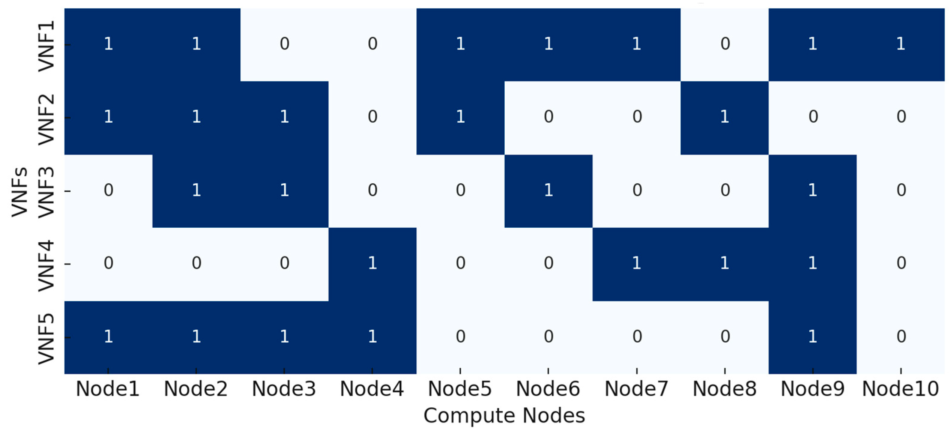Systems 13 00957 g009