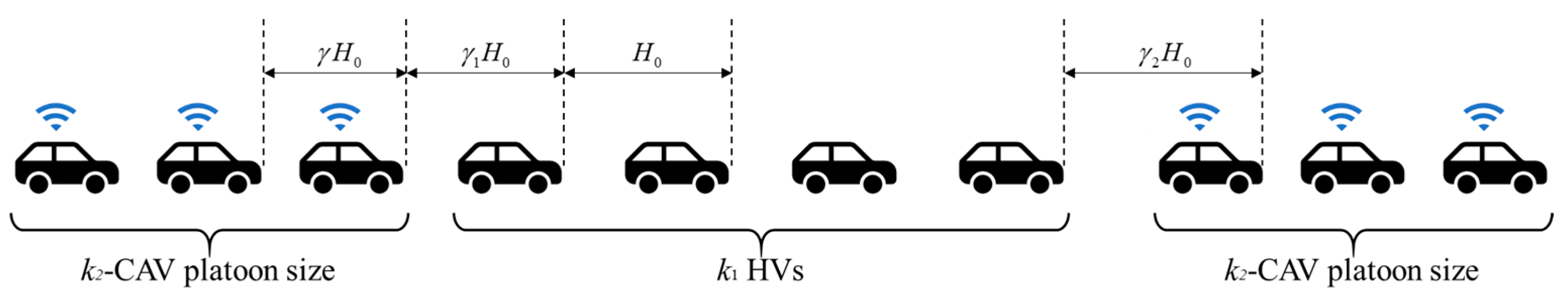 Systems 13 00958 g003