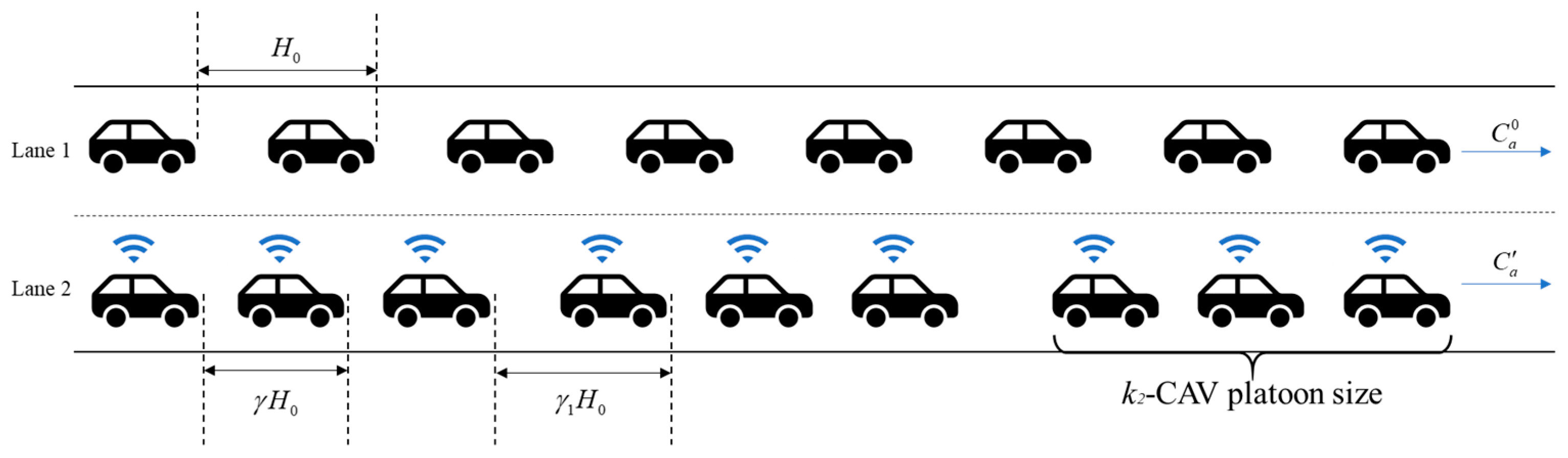Systems 13 00958 g004