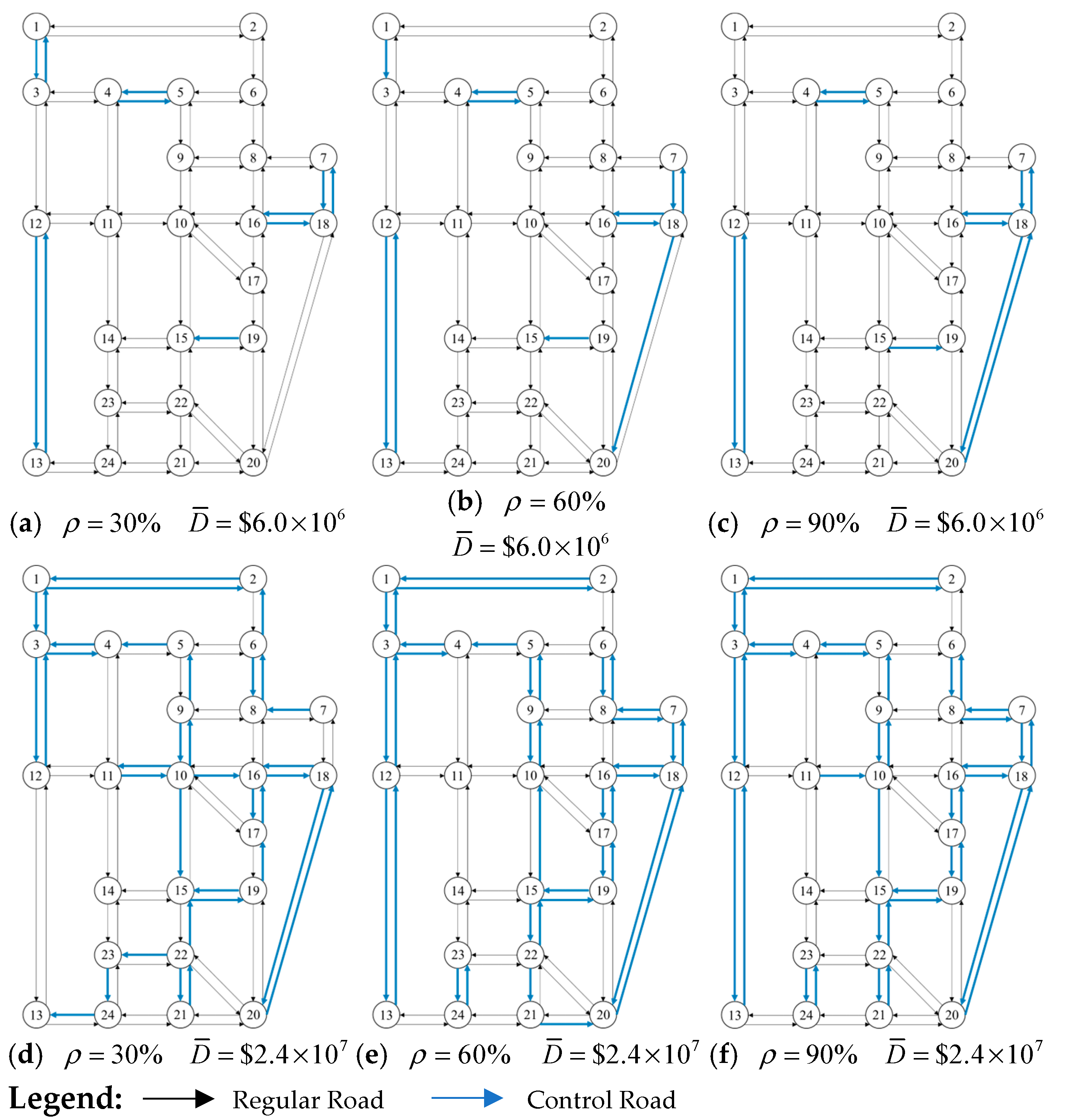 Systems 13 00958 g006