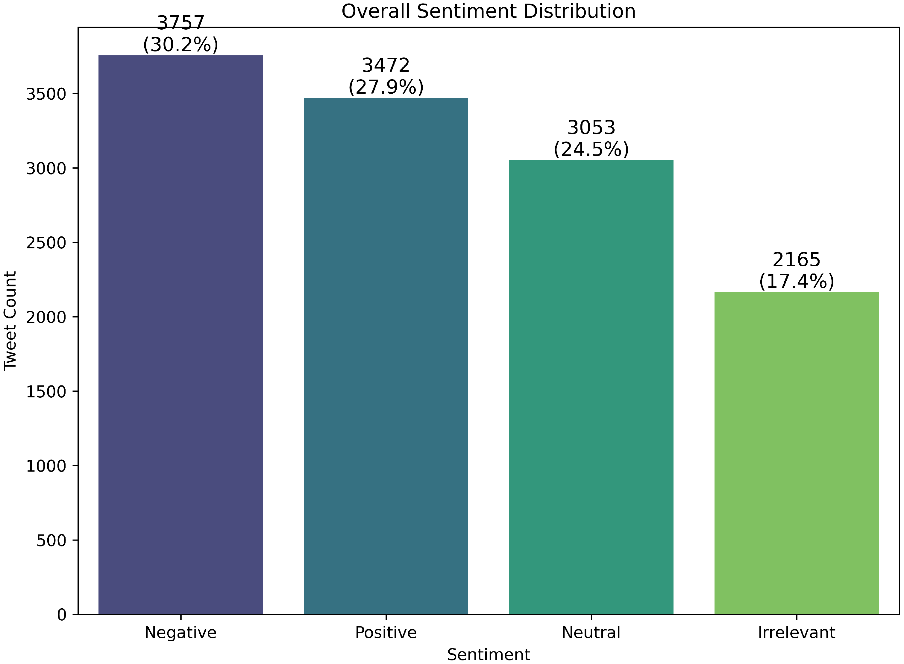 Systems 13 00964 g002