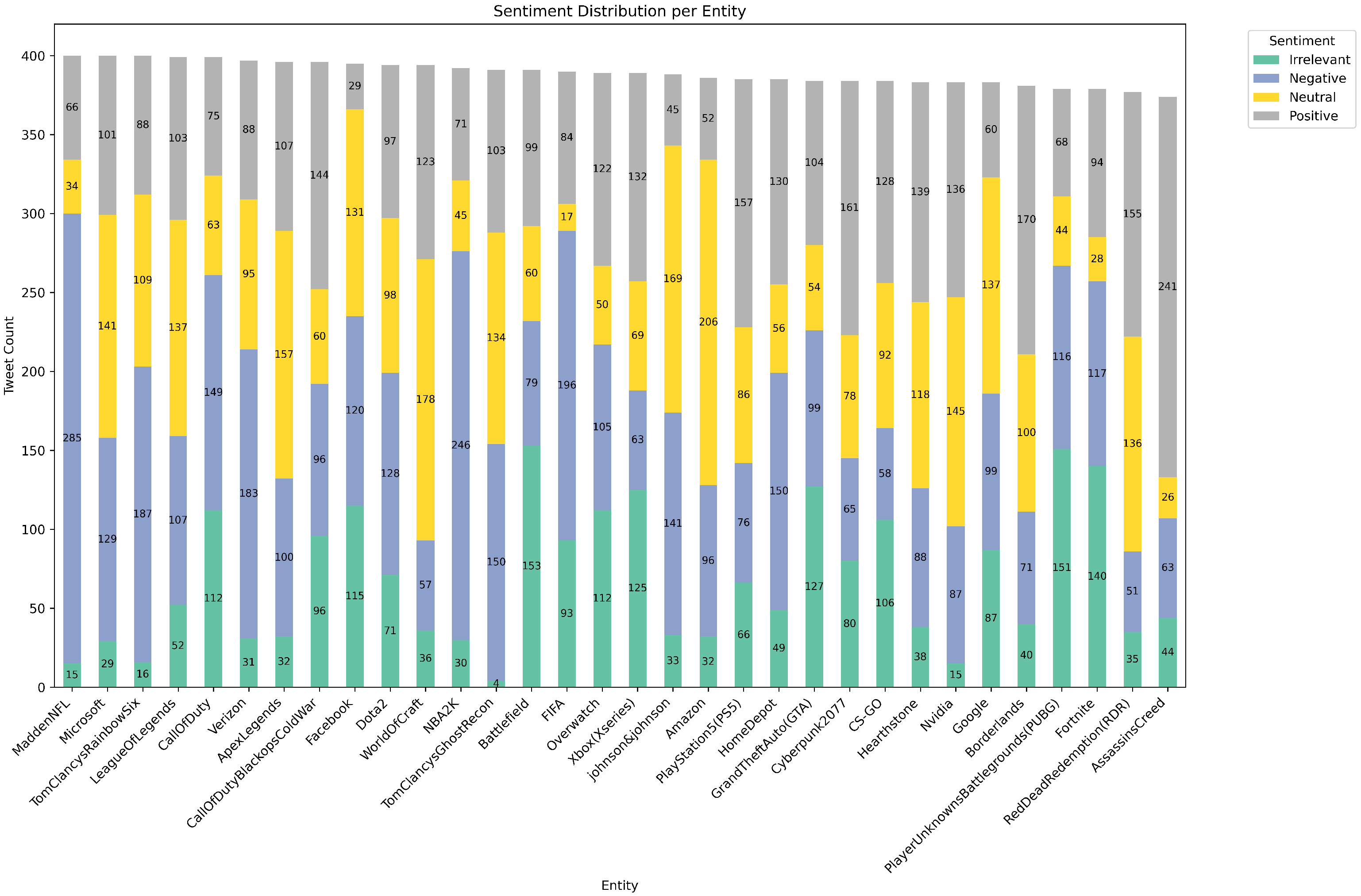 Systems 13 00964 g003