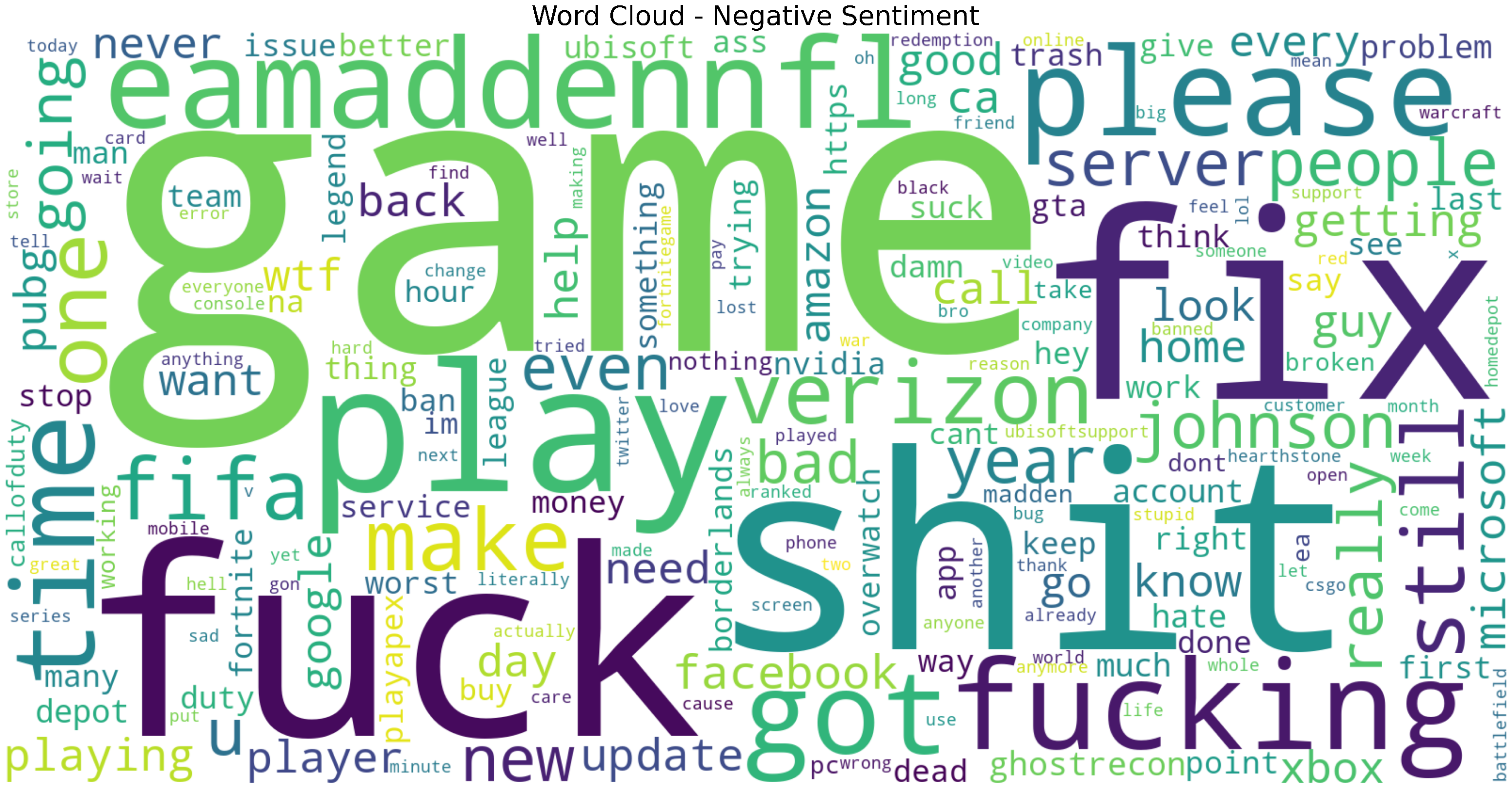 Systems 13 00964 g013