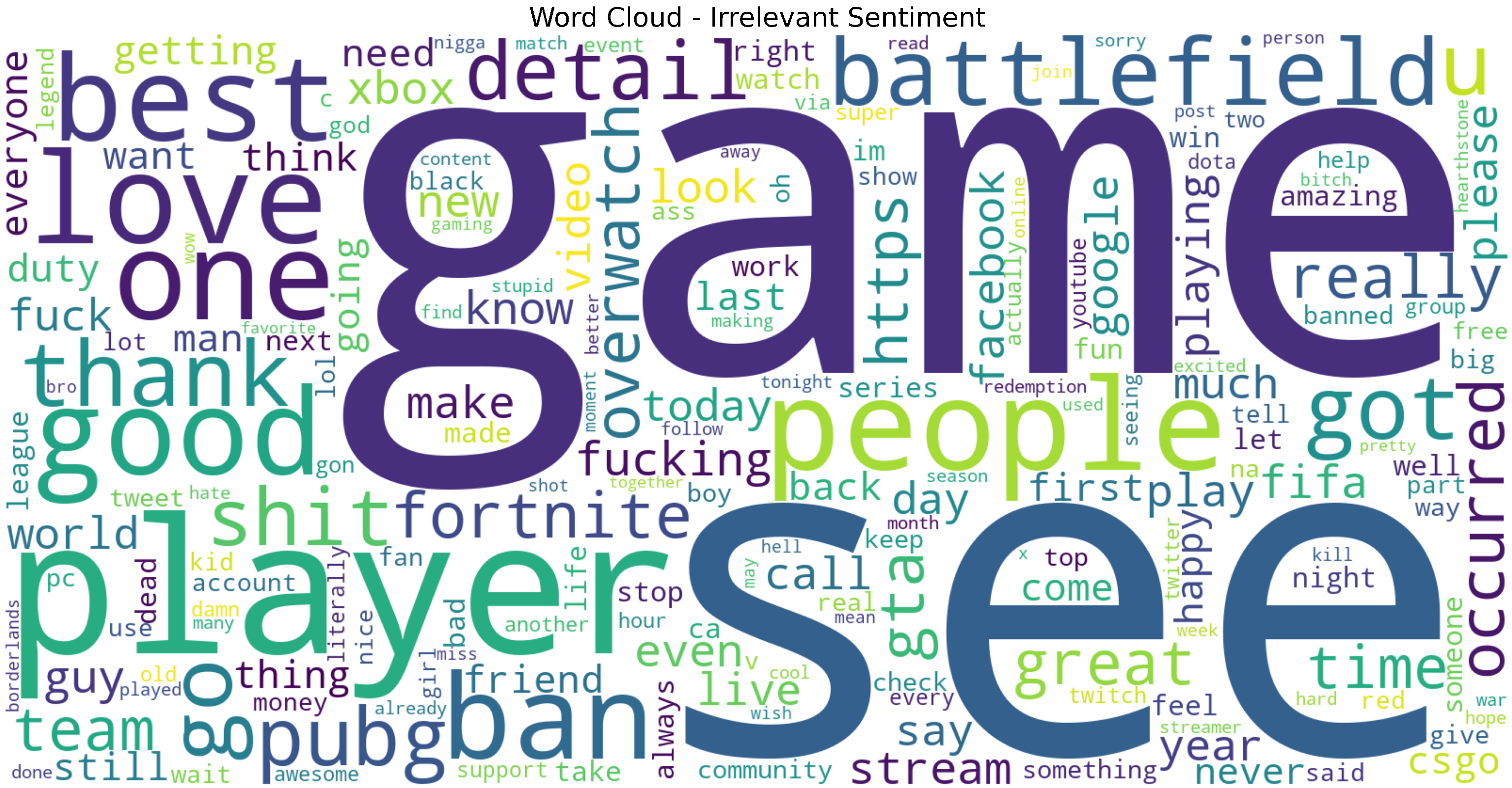 Systems 13 00964 g014