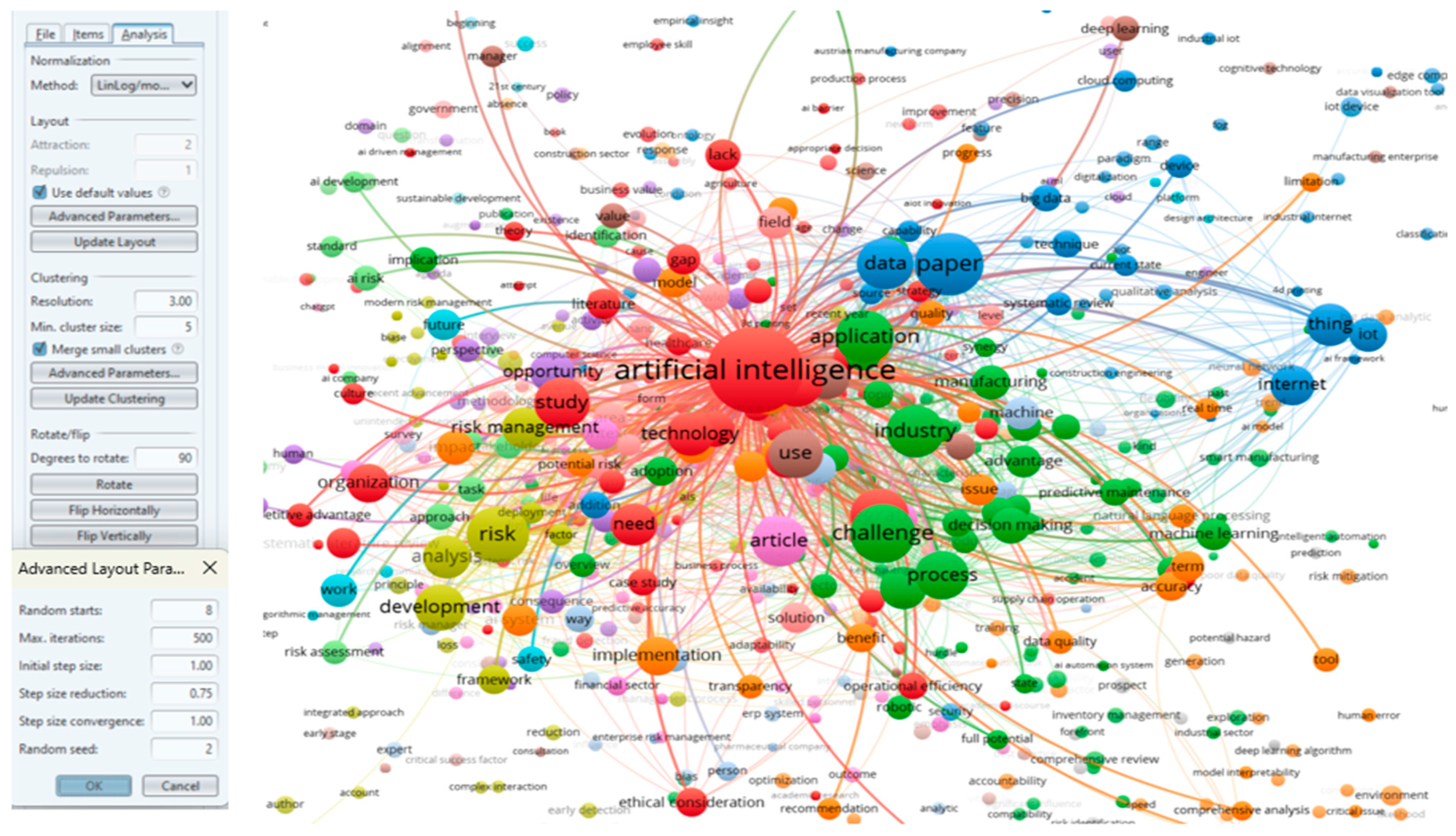 Systems 13 00967 g004 Systems 13 00967 g004