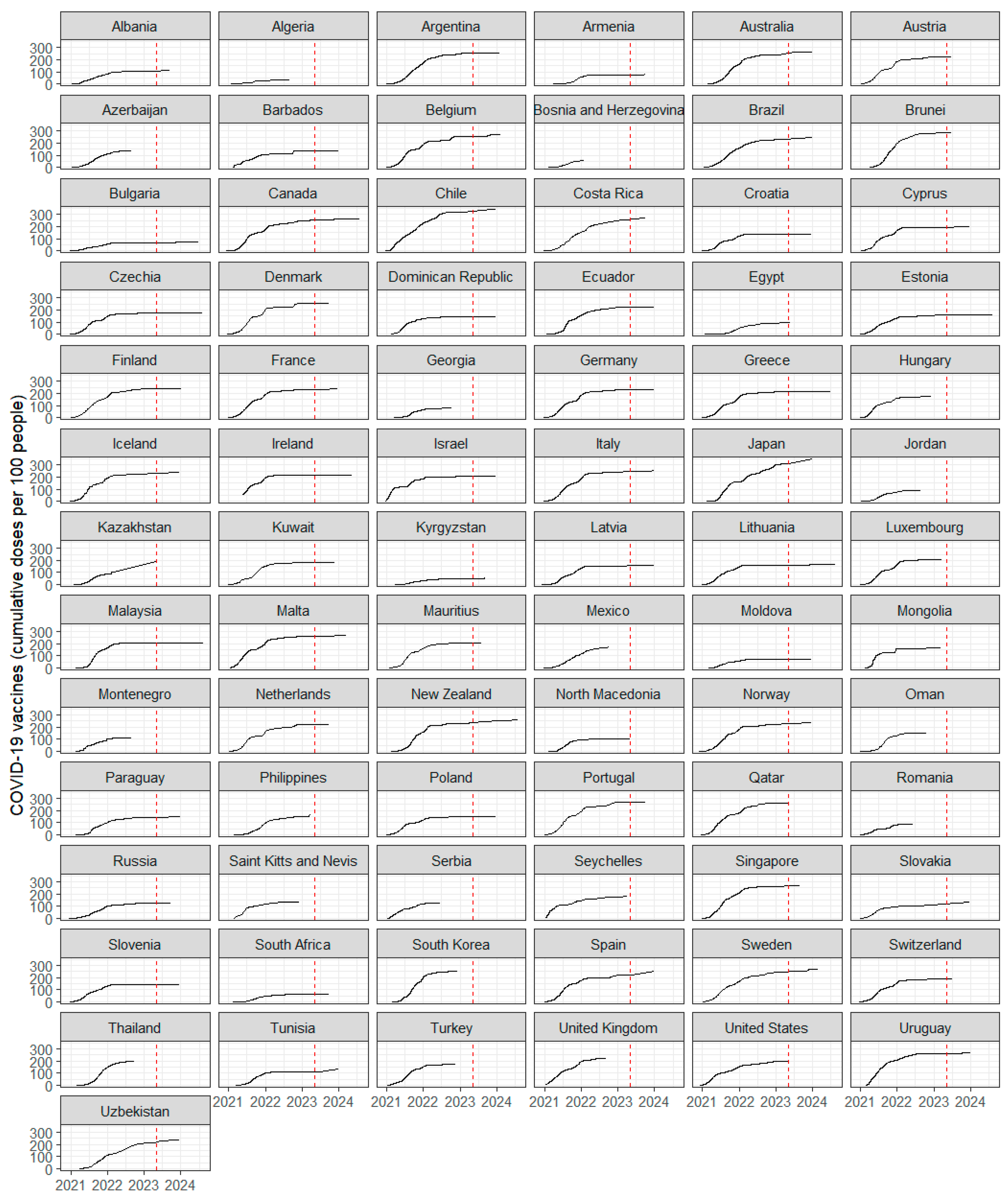 Systems 13 00971 g0a1