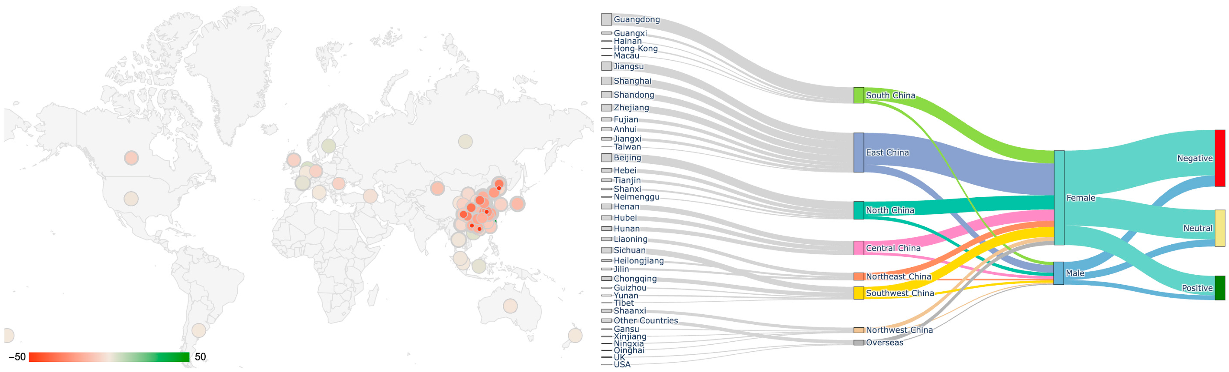 Systems 13 00975 g006 Systems 13 00975 g006