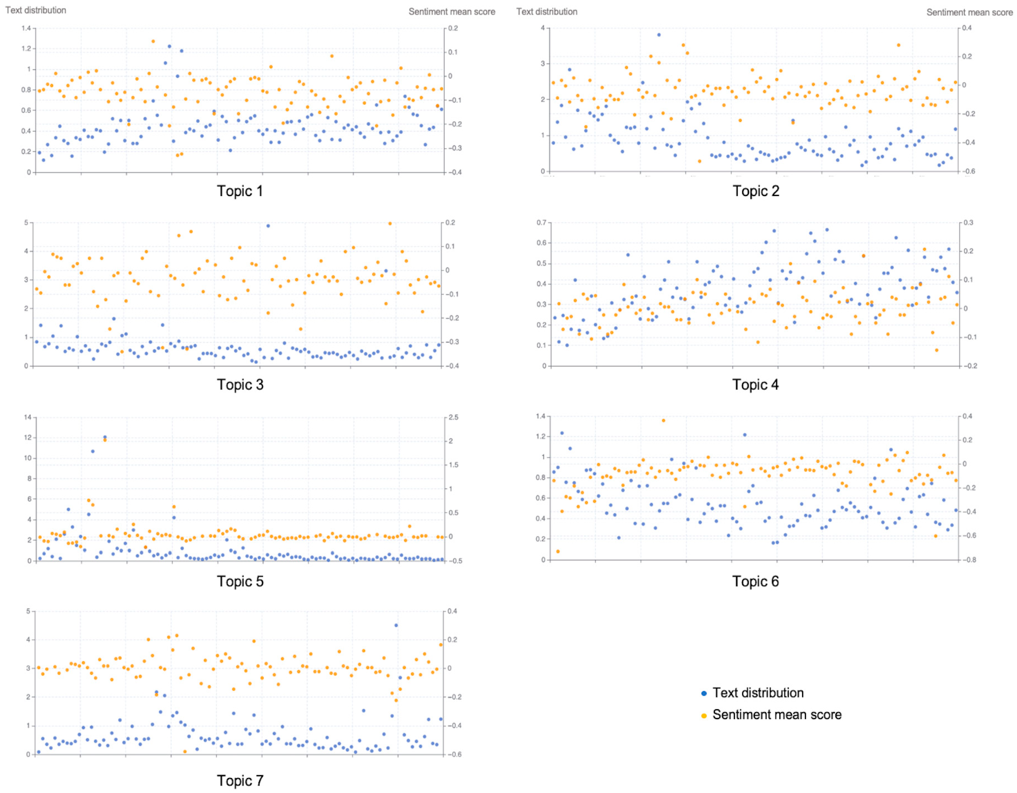 Systems 13 00975 g012 Systems 13 00975 g012