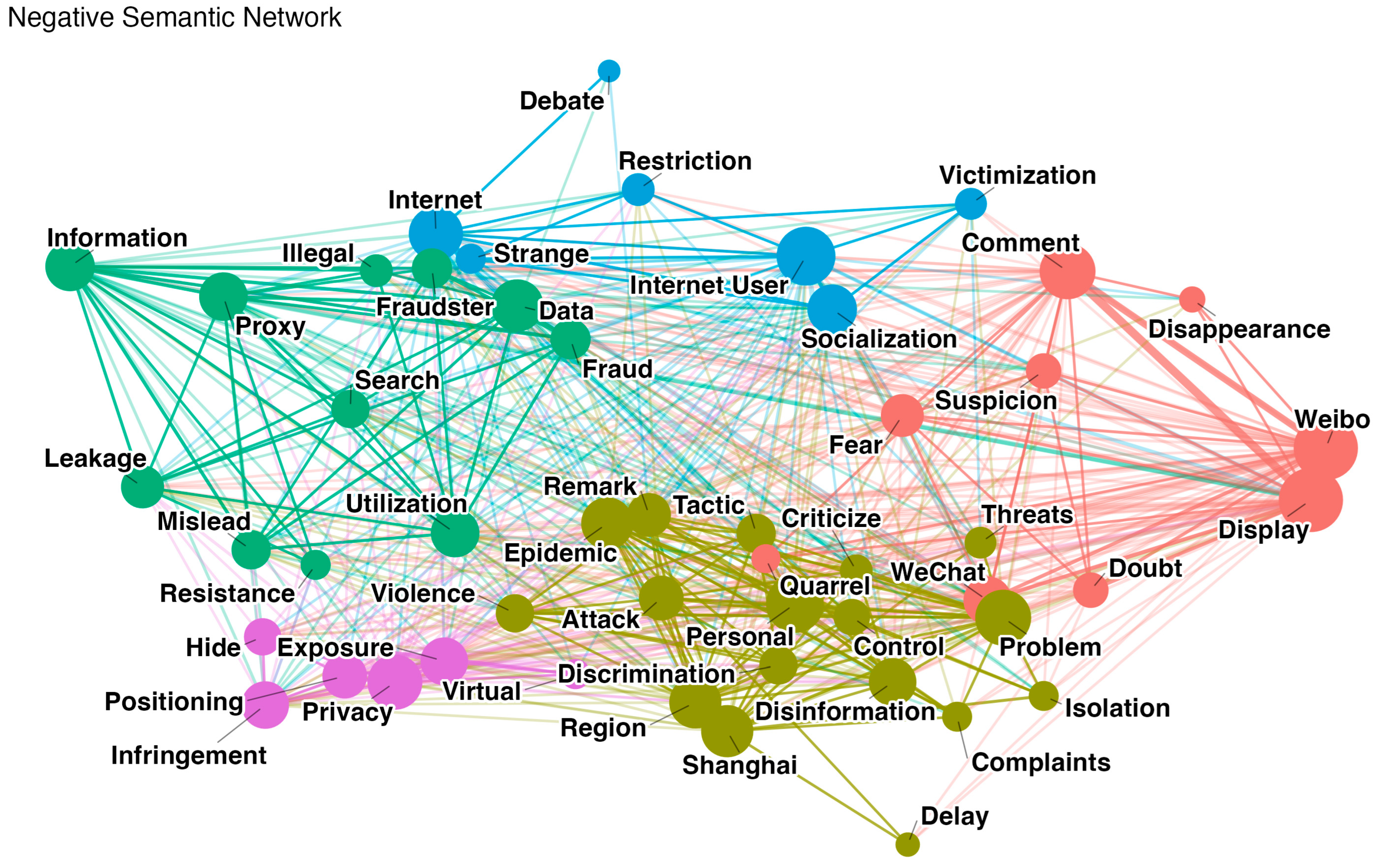 Systems 13 00975 g014 Systems 13 00975 g014