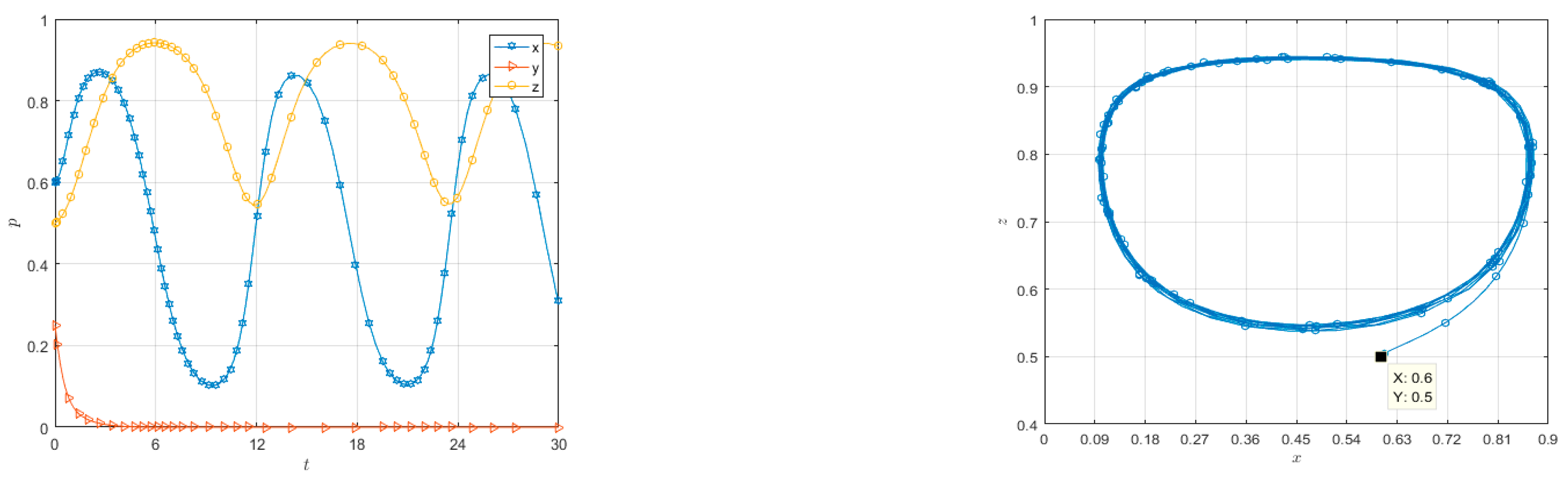 Systems 13 00976 g002 Systems 13 00976 g002