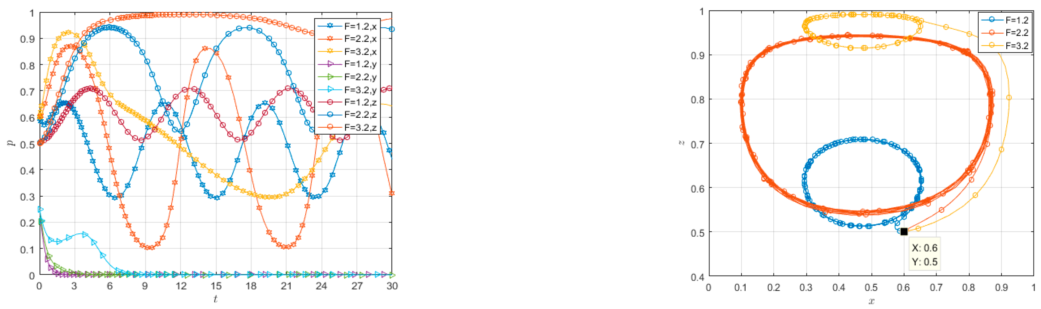 Systems 13 00976 g004 Systems 13 00976 g004