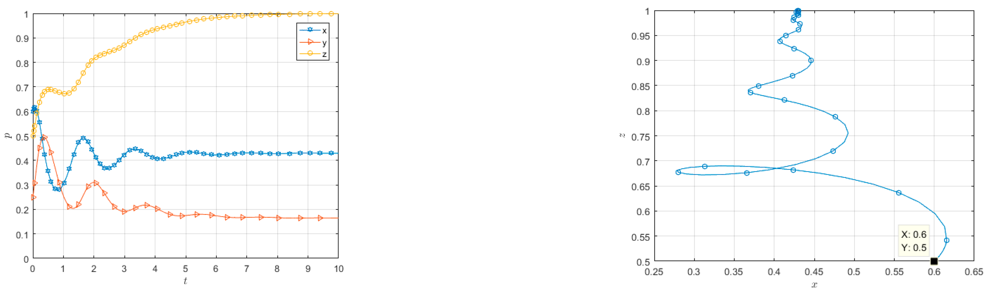 Systems 13 00976 g008 Systems 13 00976 g008