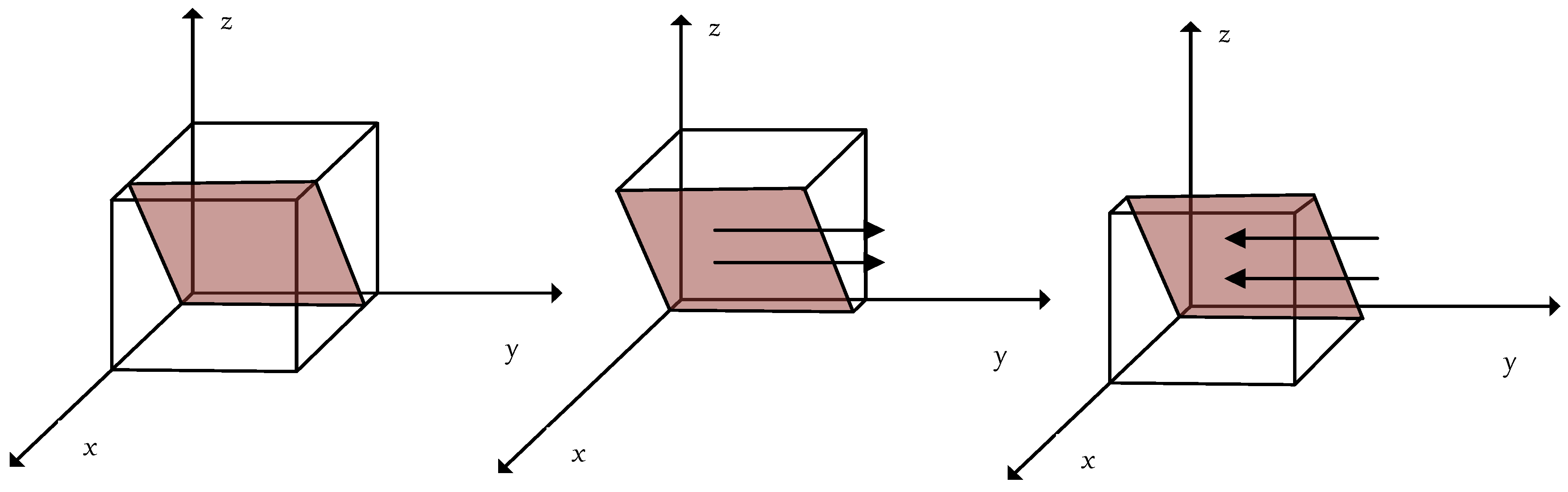 Systems 13 00977 g003 Systems 13 00977 g003