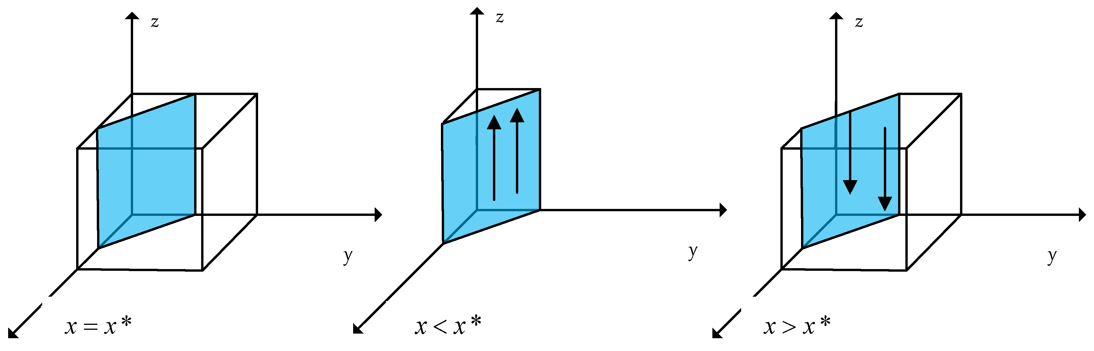 Systems 13 00977 g004 Systems 13 00977 g004