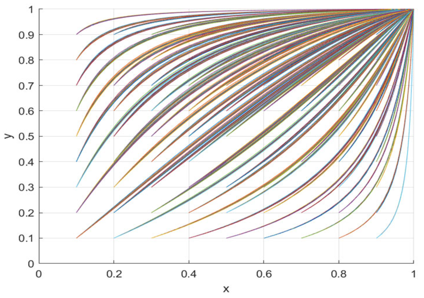 Systems 13 00977 g008 Systems 13 00977 g008