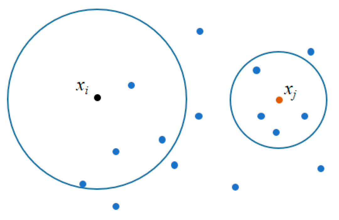 Systems 13 00978 g001