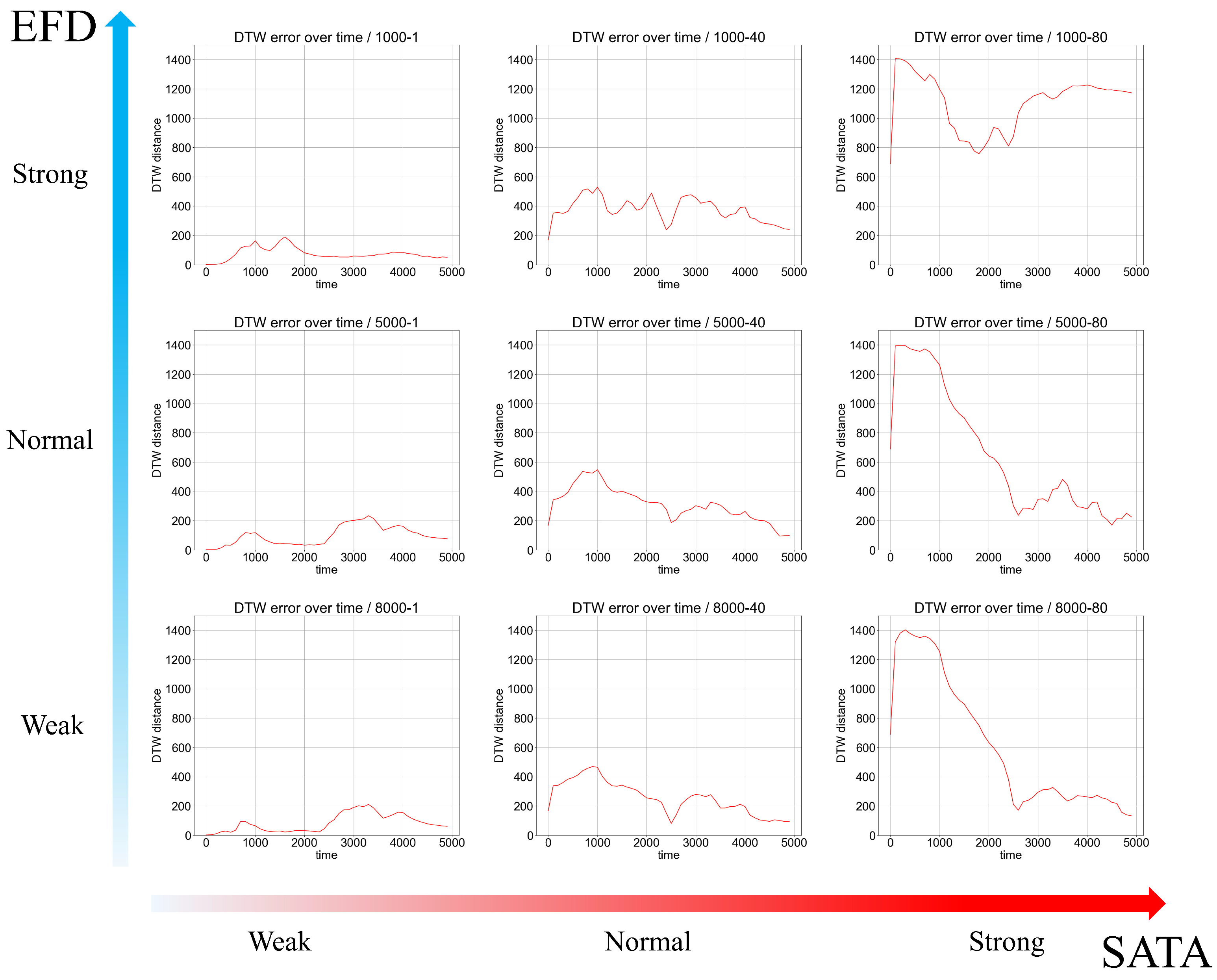 Systems 13 00979 g012