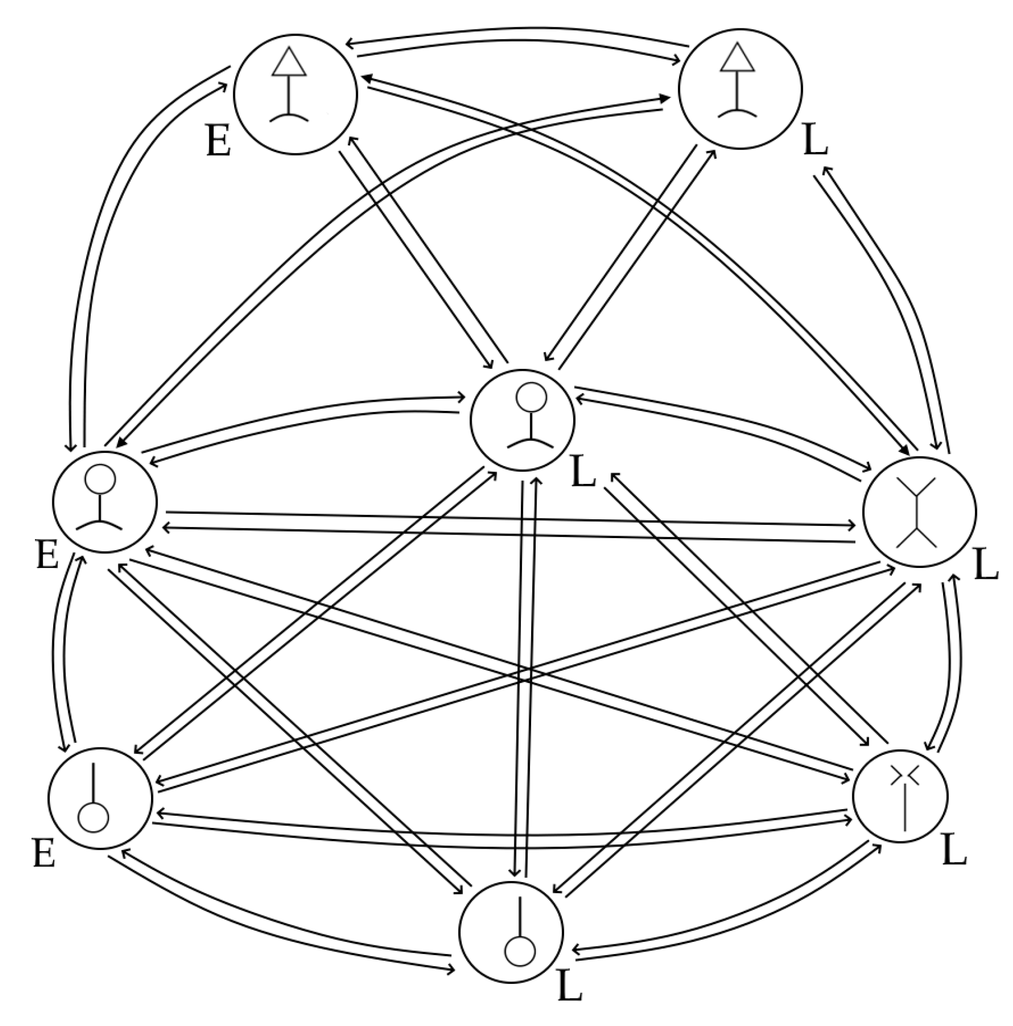 Systems 13 00982 g005