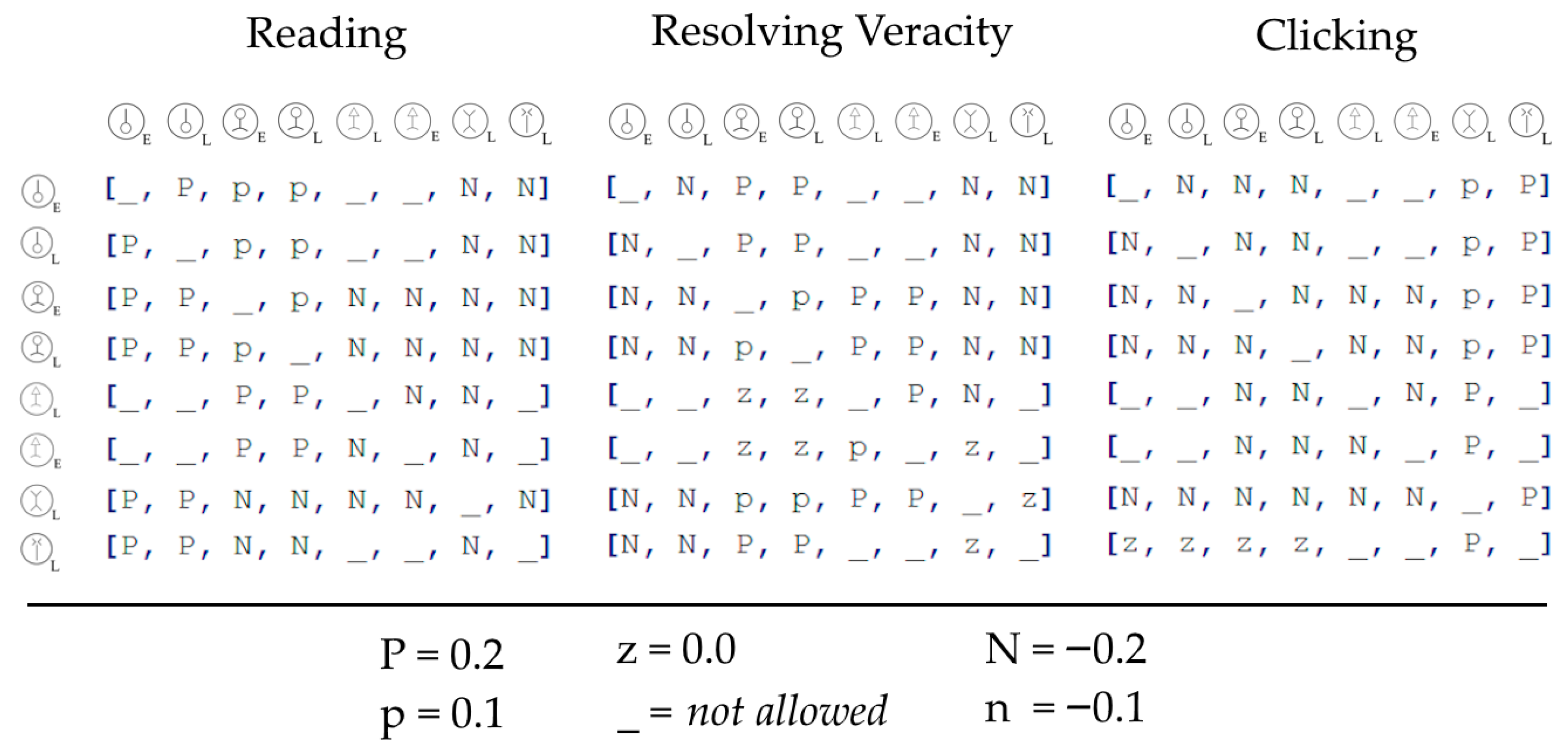Systems 13 00982 g008