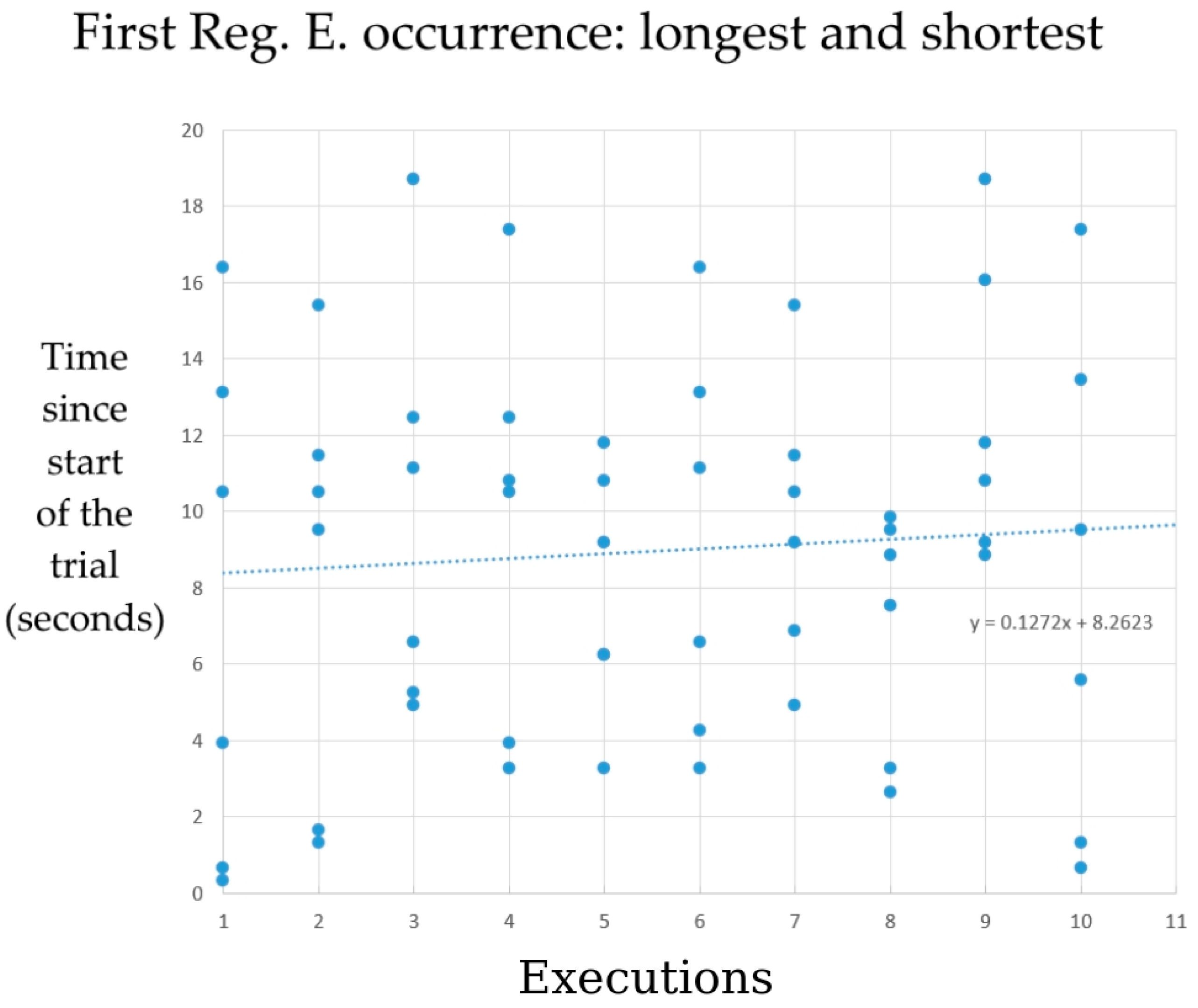 Systems 13 00982 g017