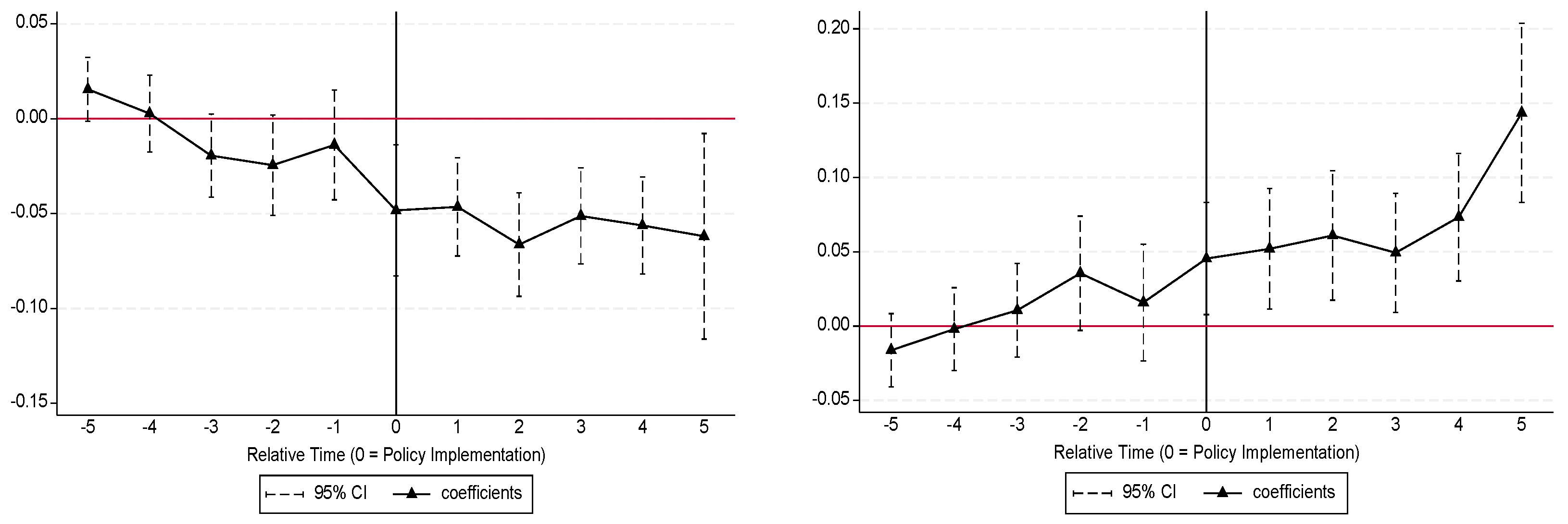 Systems 13 00984 g001