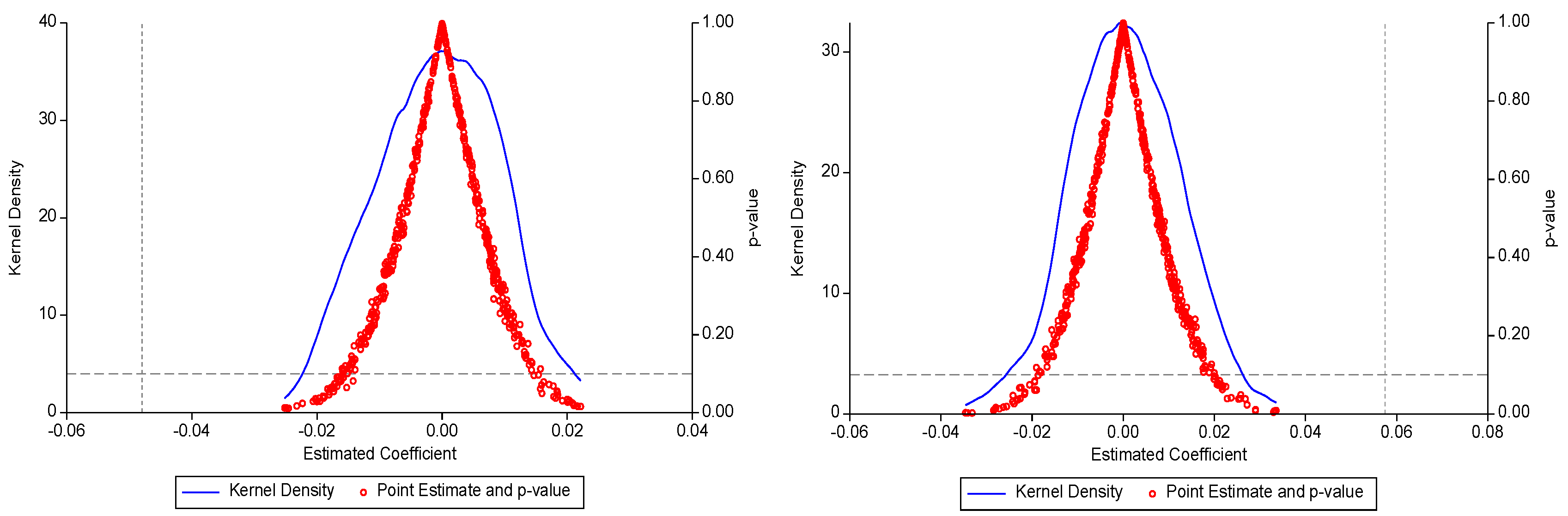 Systems 13 00984 g002